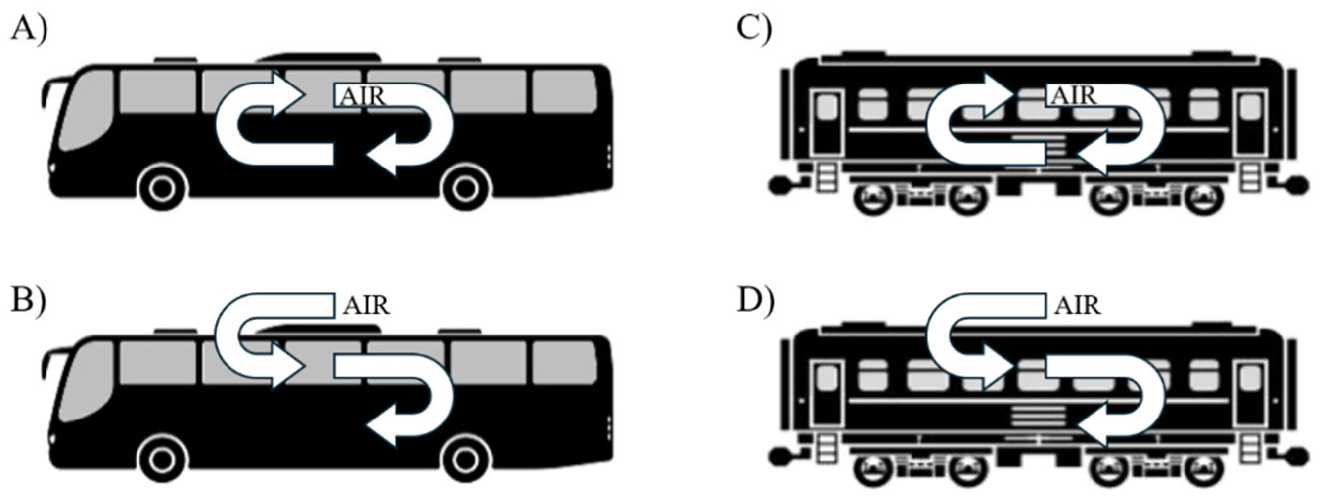 Preprints 164875 g001