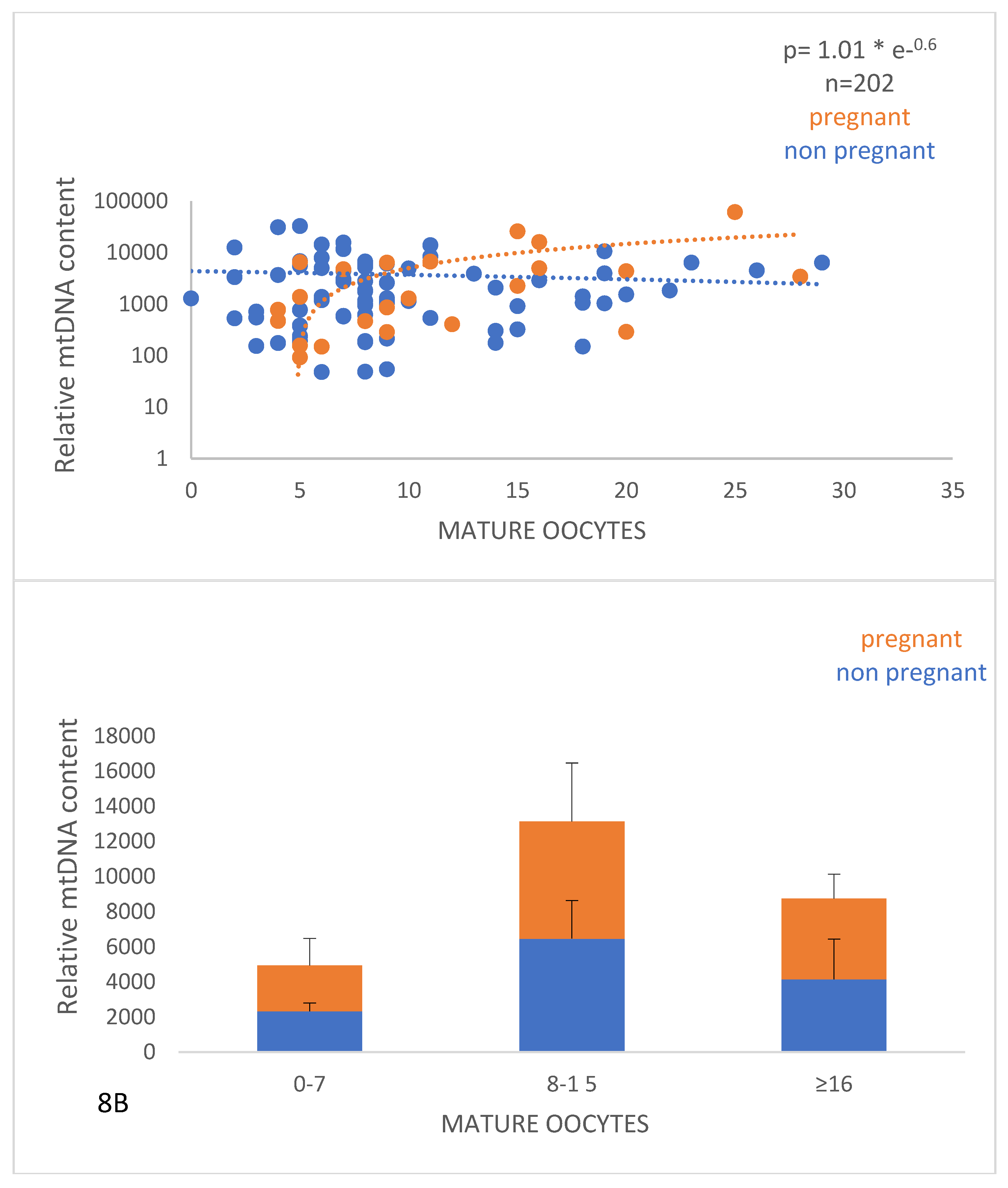 Preprints 78344 g008
