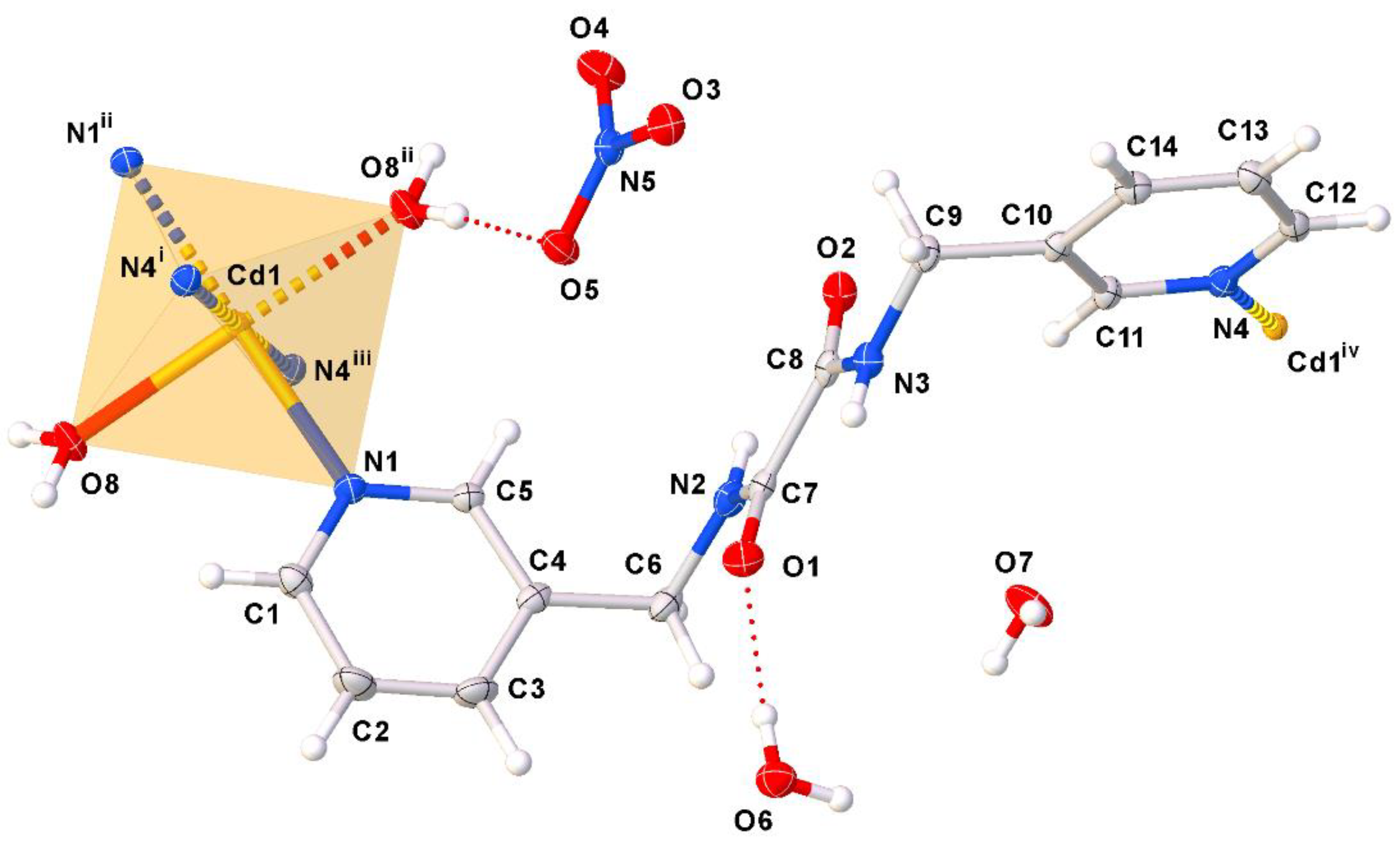 Preprints 108934 g001