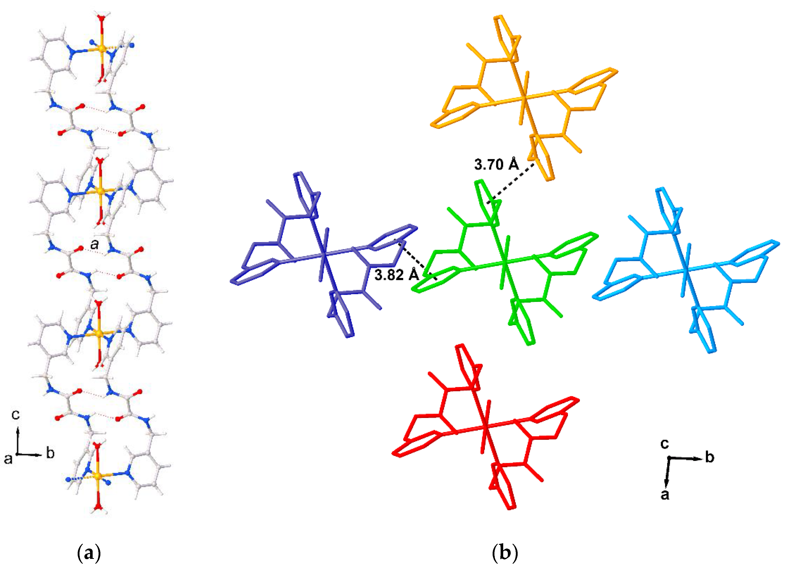 Preprints 108934 g002