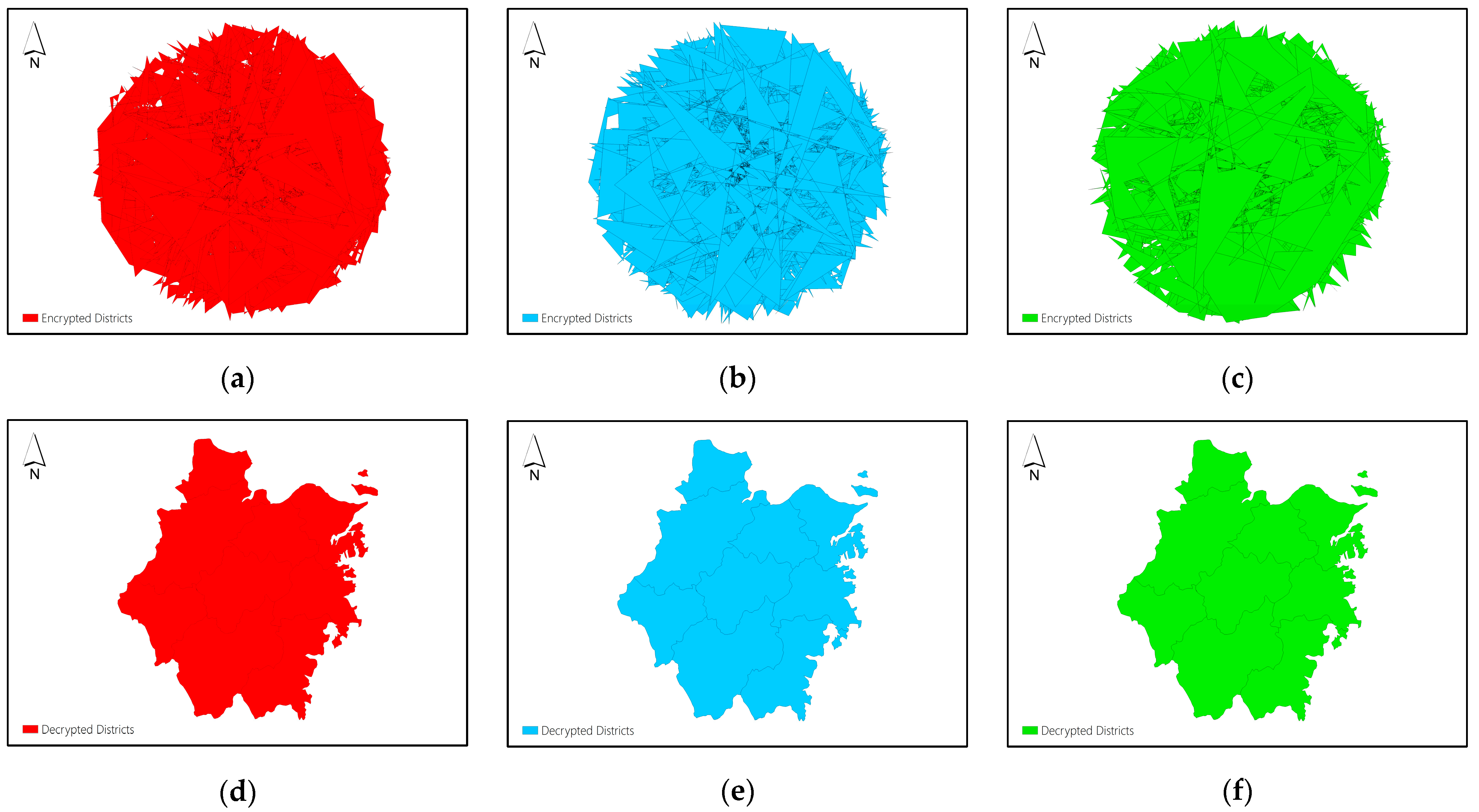 Preprints 146514 g006