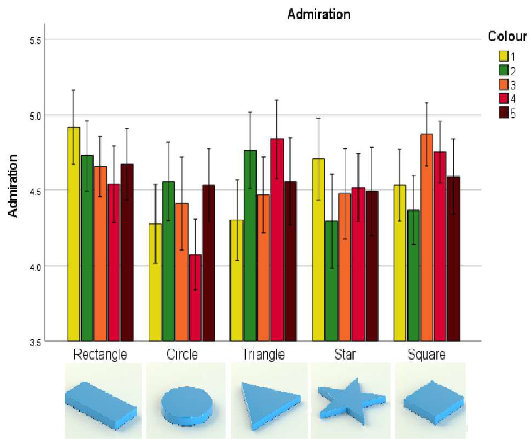 Preprints 95460 g003