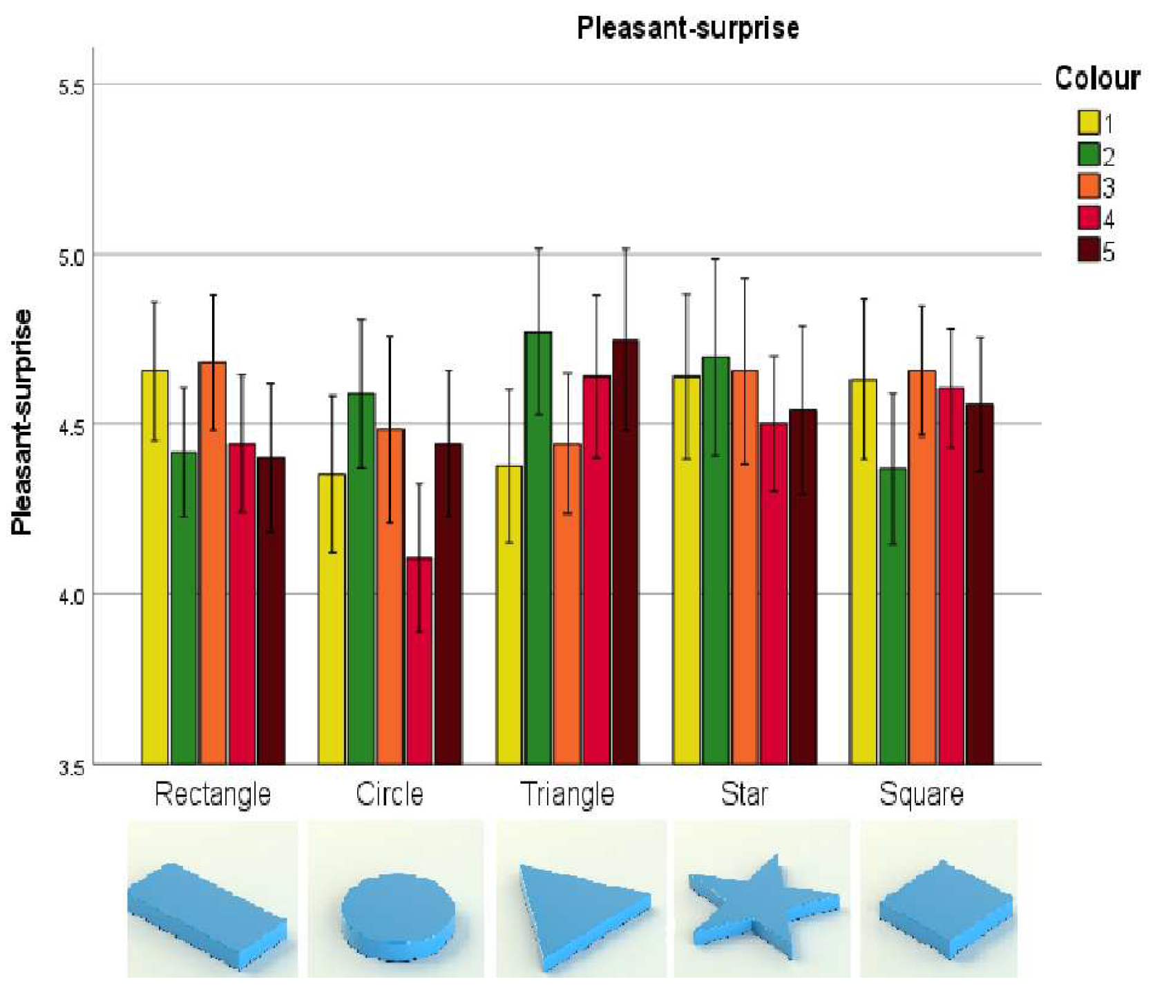 Preprints 95460 g004