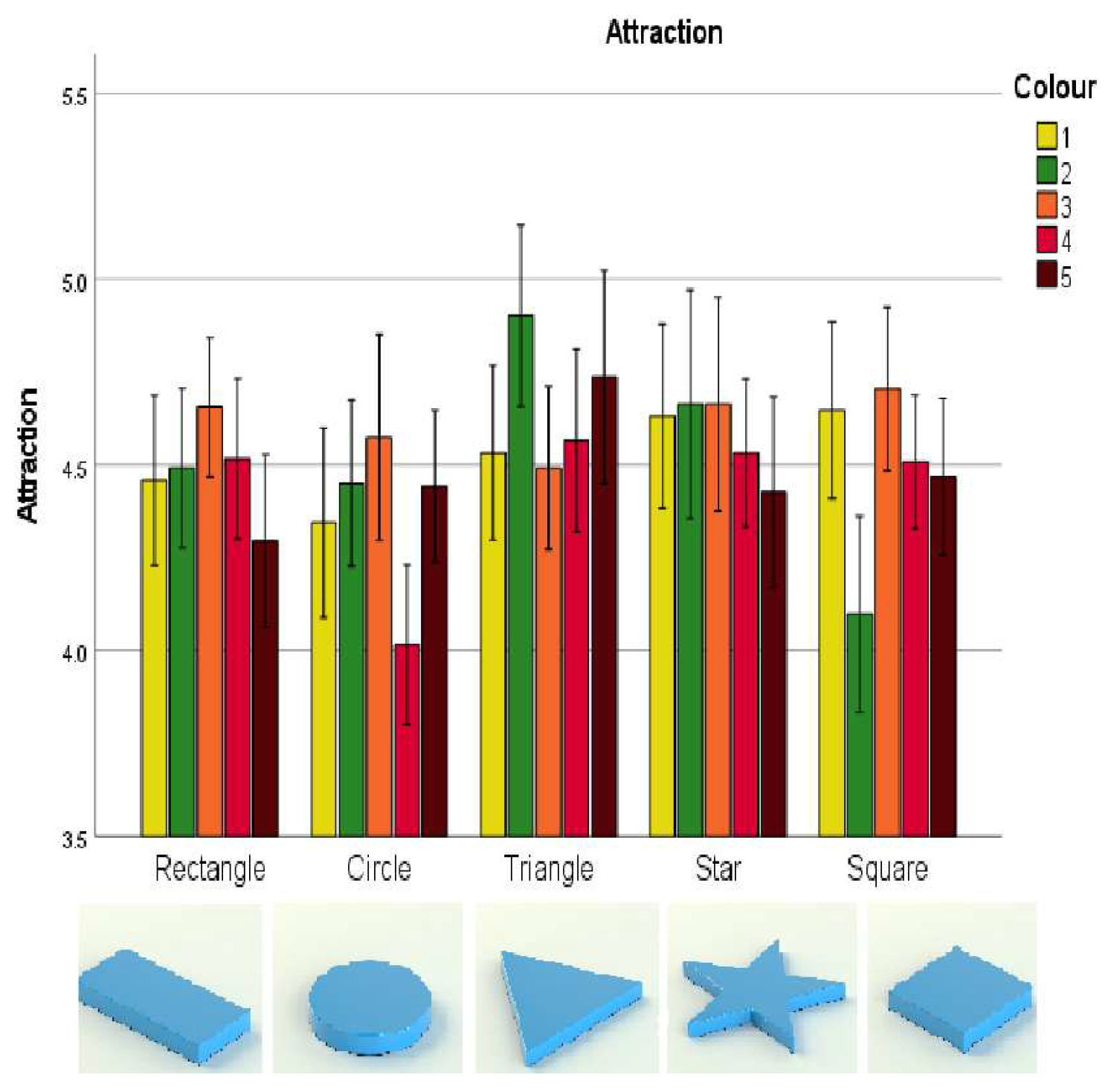 Preprints 95460 g005