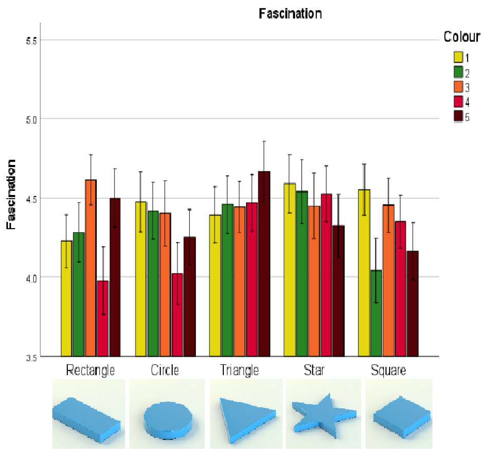 Preprints 95460 g006