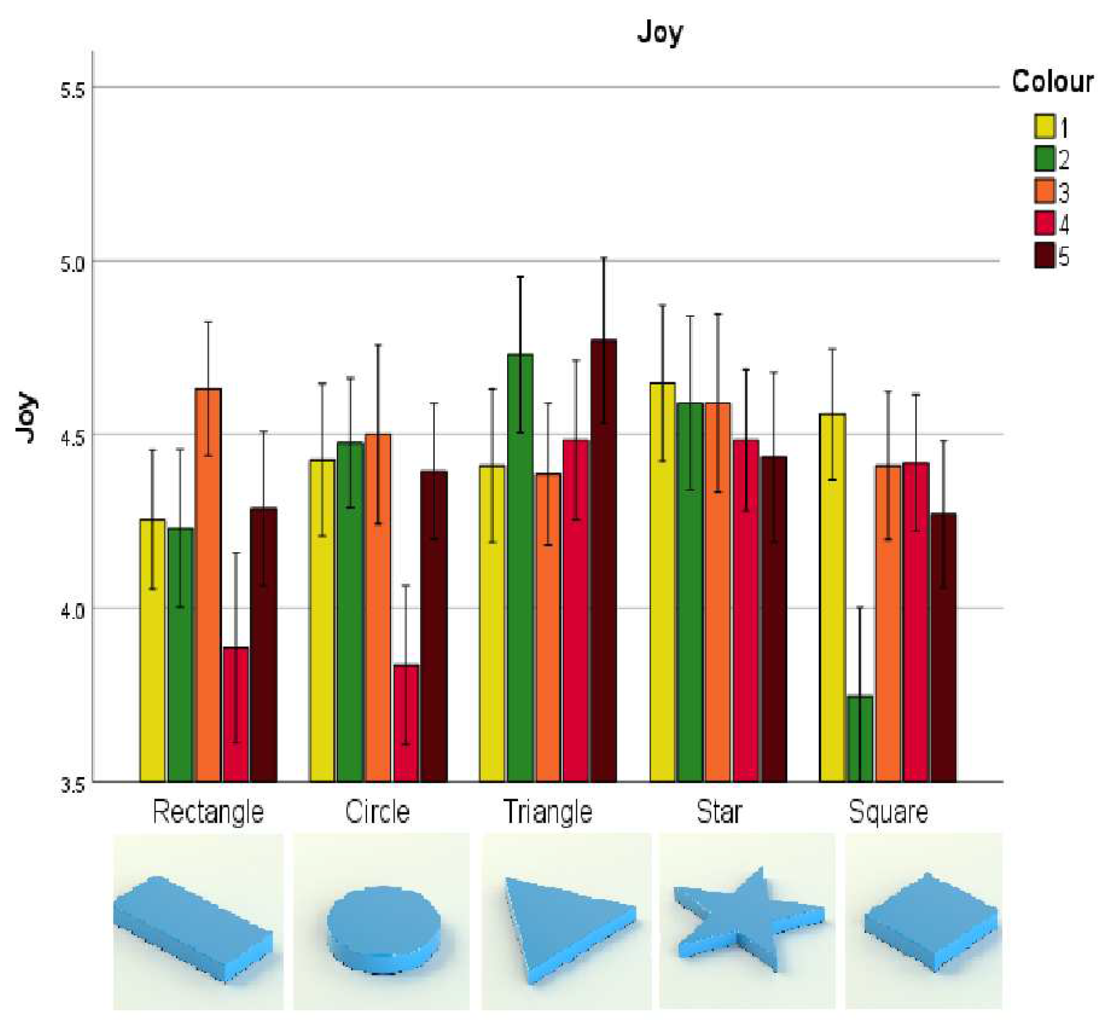 Preprints 95460 g007