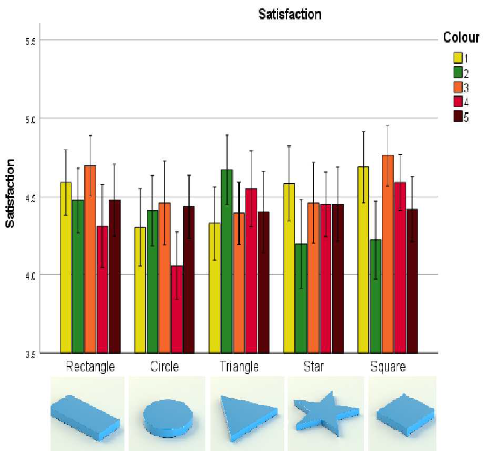 Preprints 95460 g008