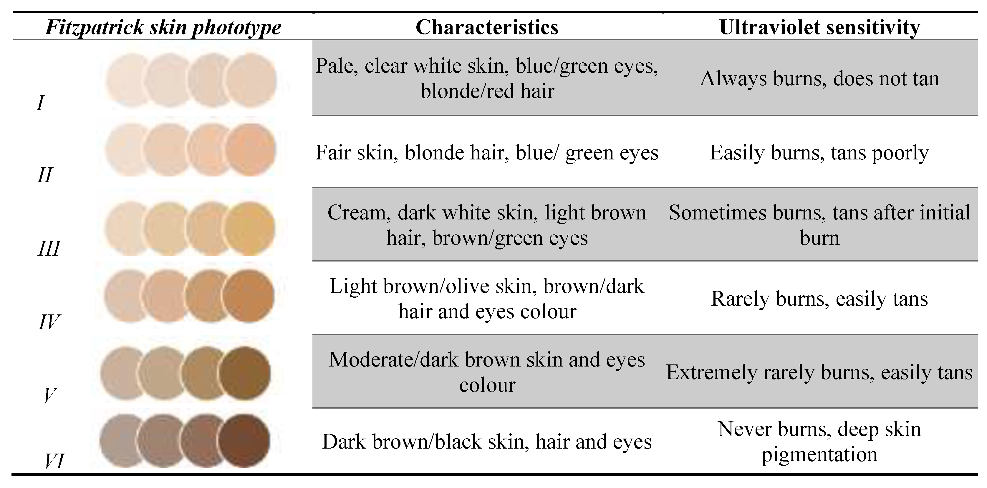 Preprints 199273 g001