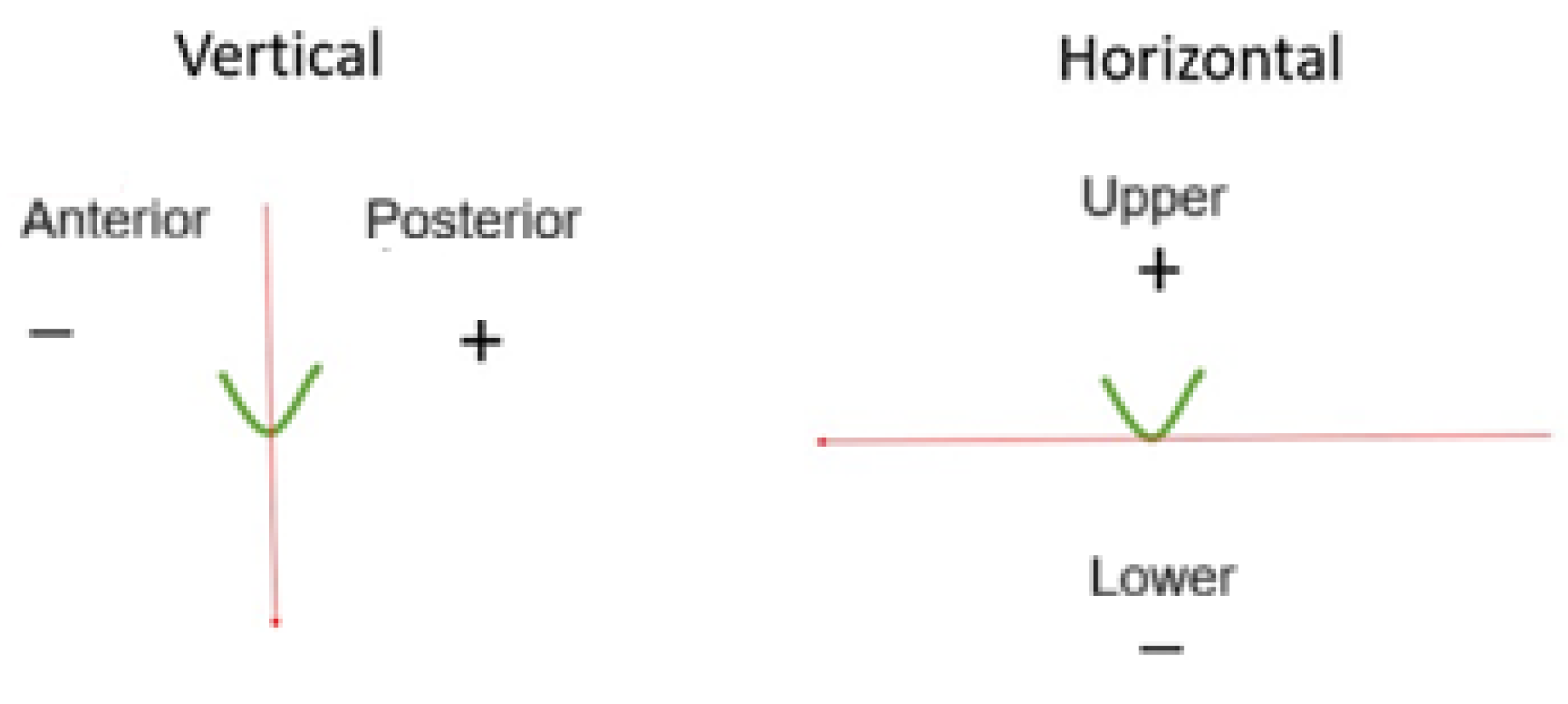 Preprints 190547 g003