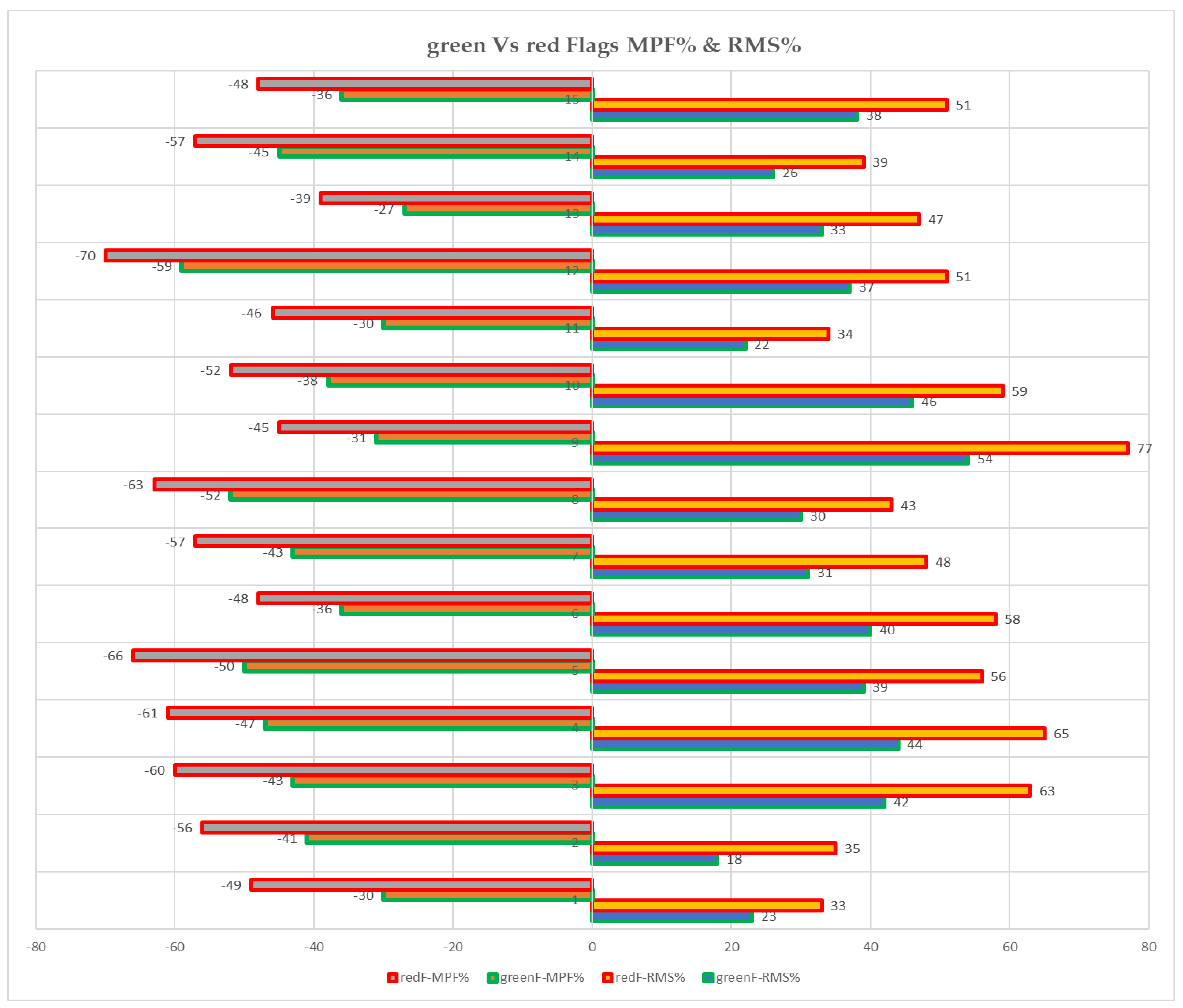 Preprints 193884 g001