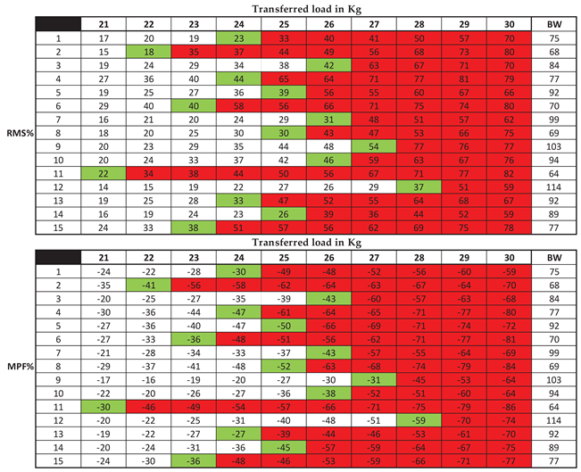 Preprints 193884 i001
