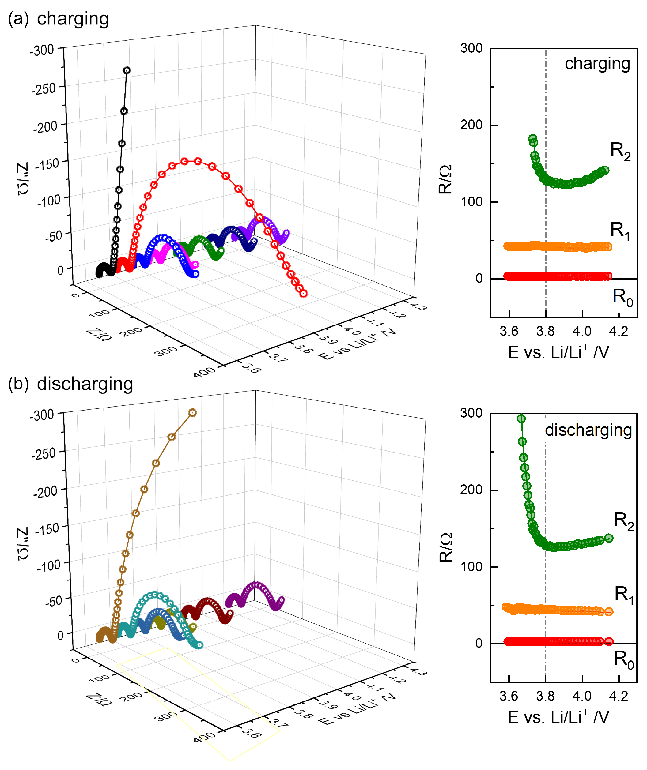 Preprints 148327 g007