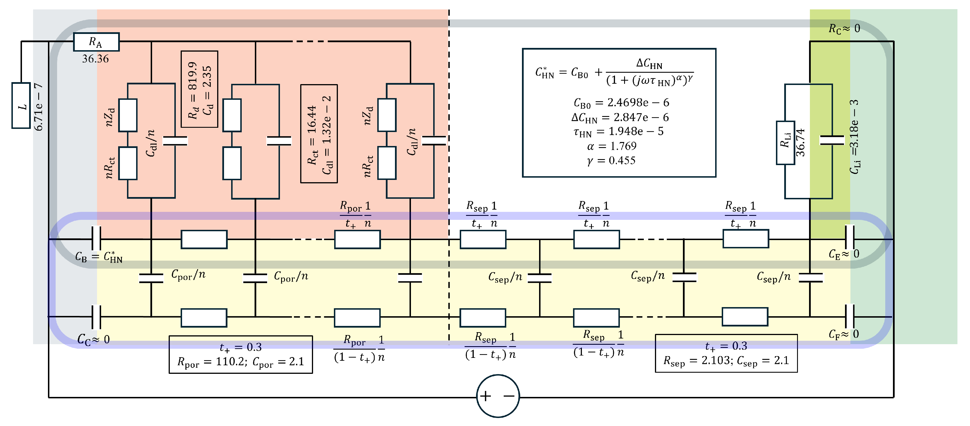 Preprints 148327 g010