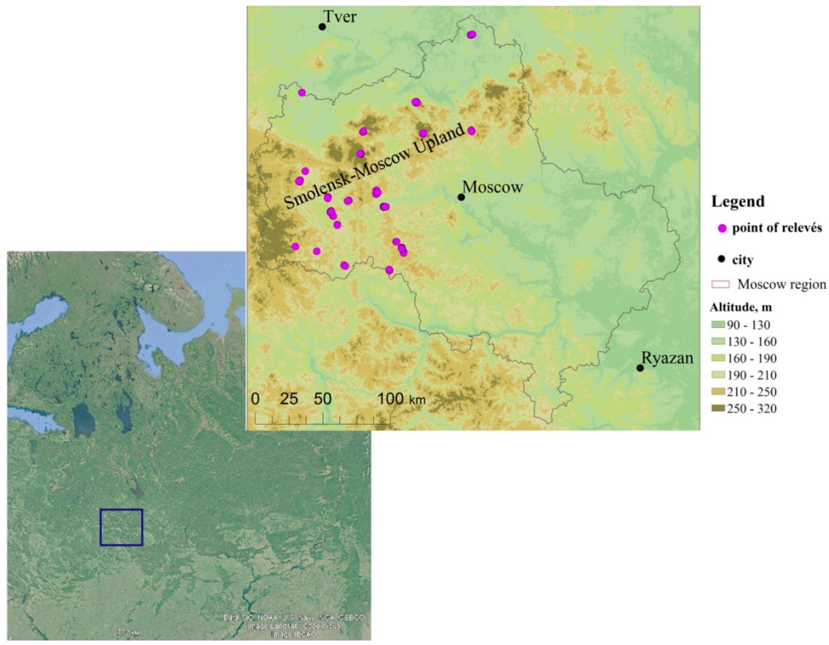Preprints 174161 g001