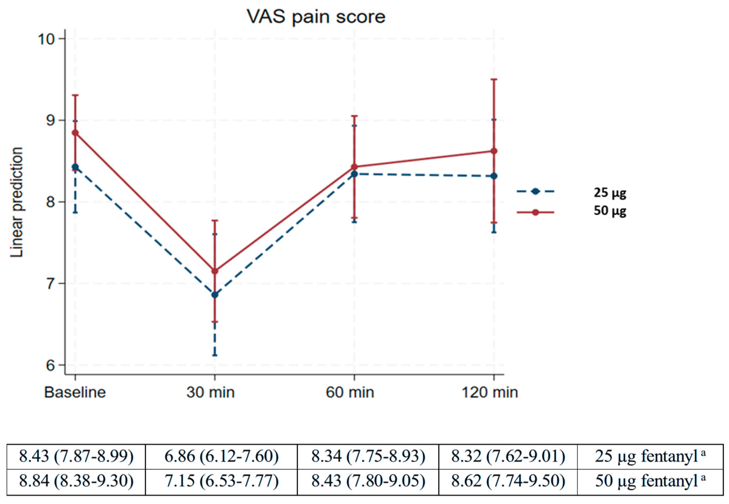 Preprints 169674 g002