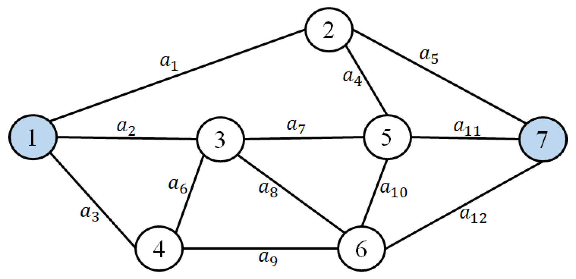 Preprints 90216 g003