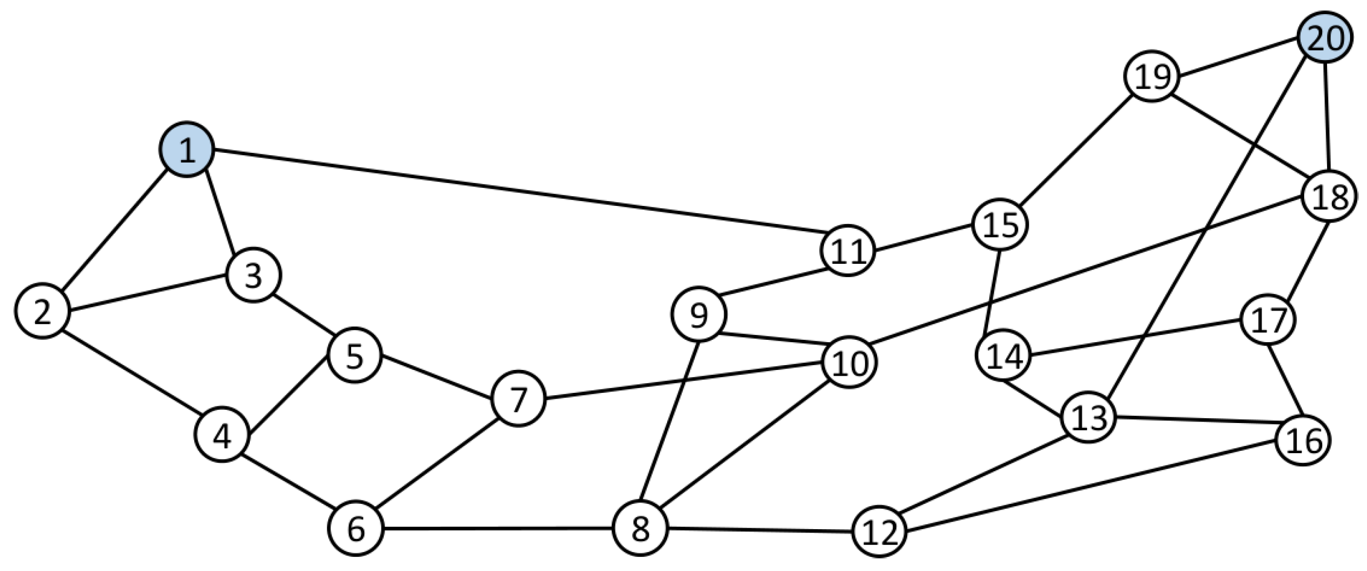 Preprints 90216 g004