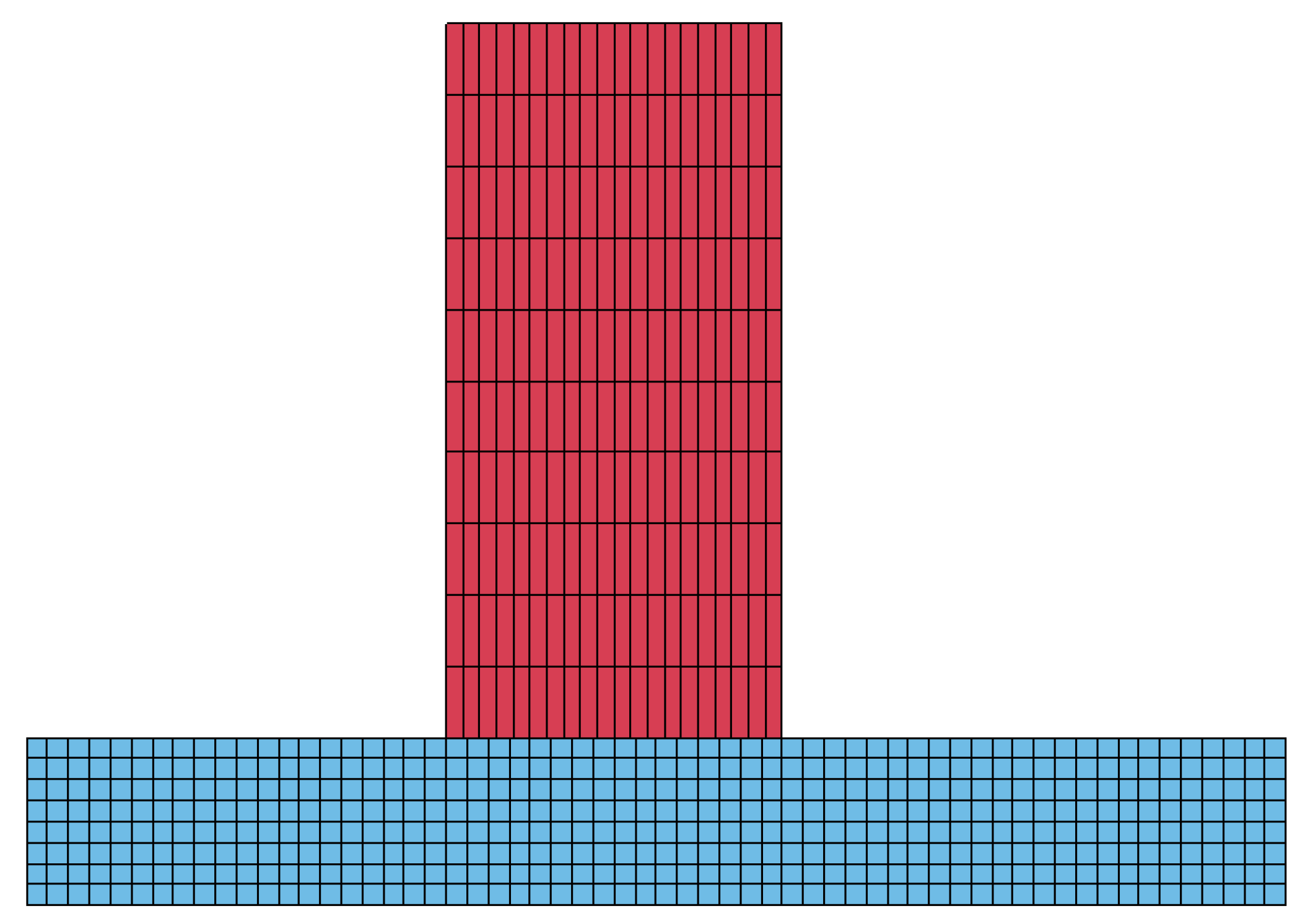 Preprints 203701 g002