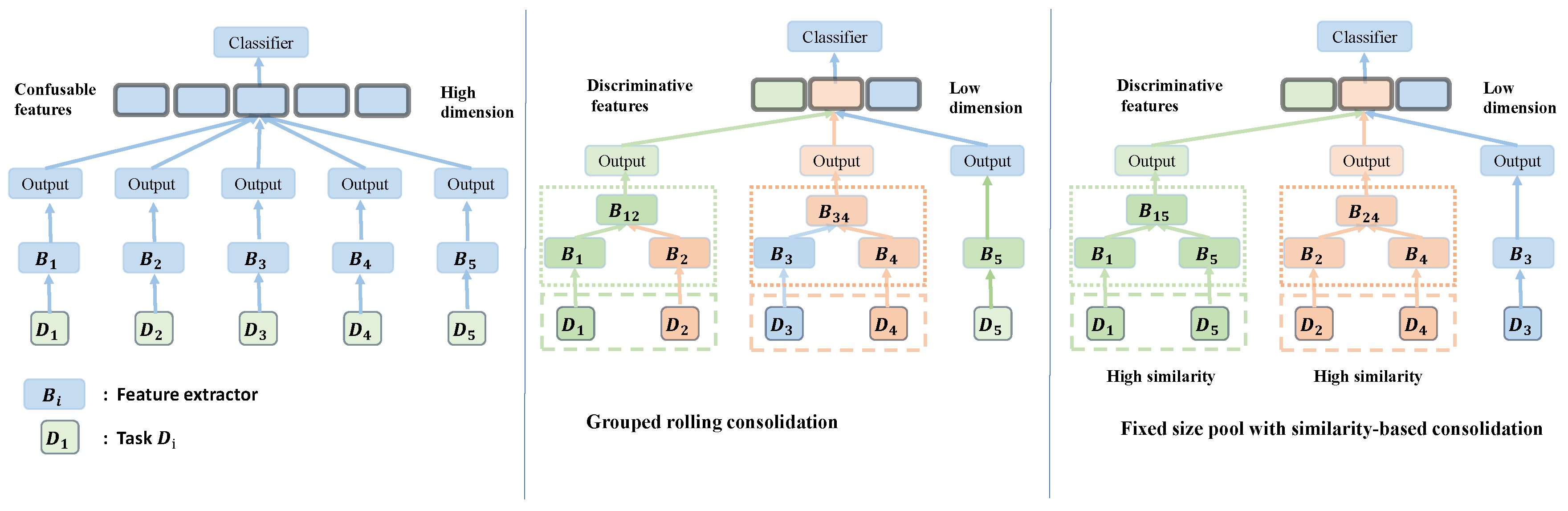 Preprints 175659 g001