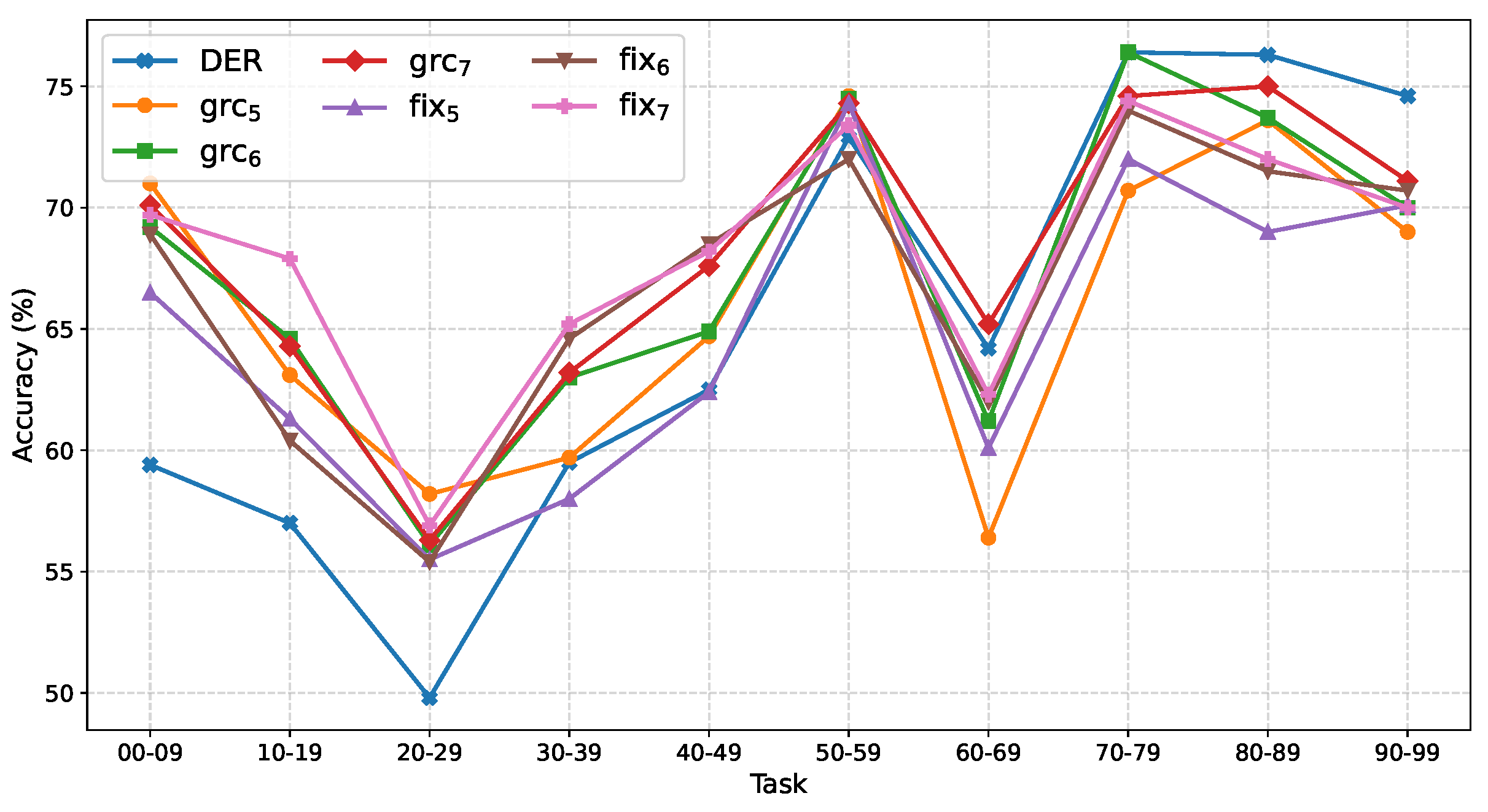 Preprints 175659 g004