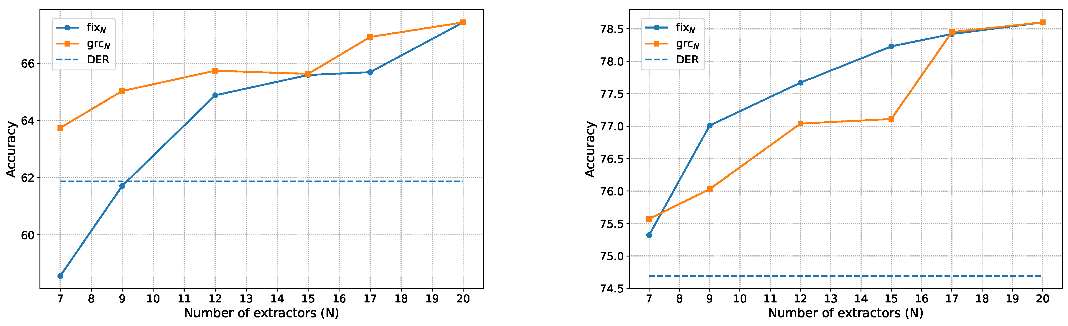 Preprints 175659 g005