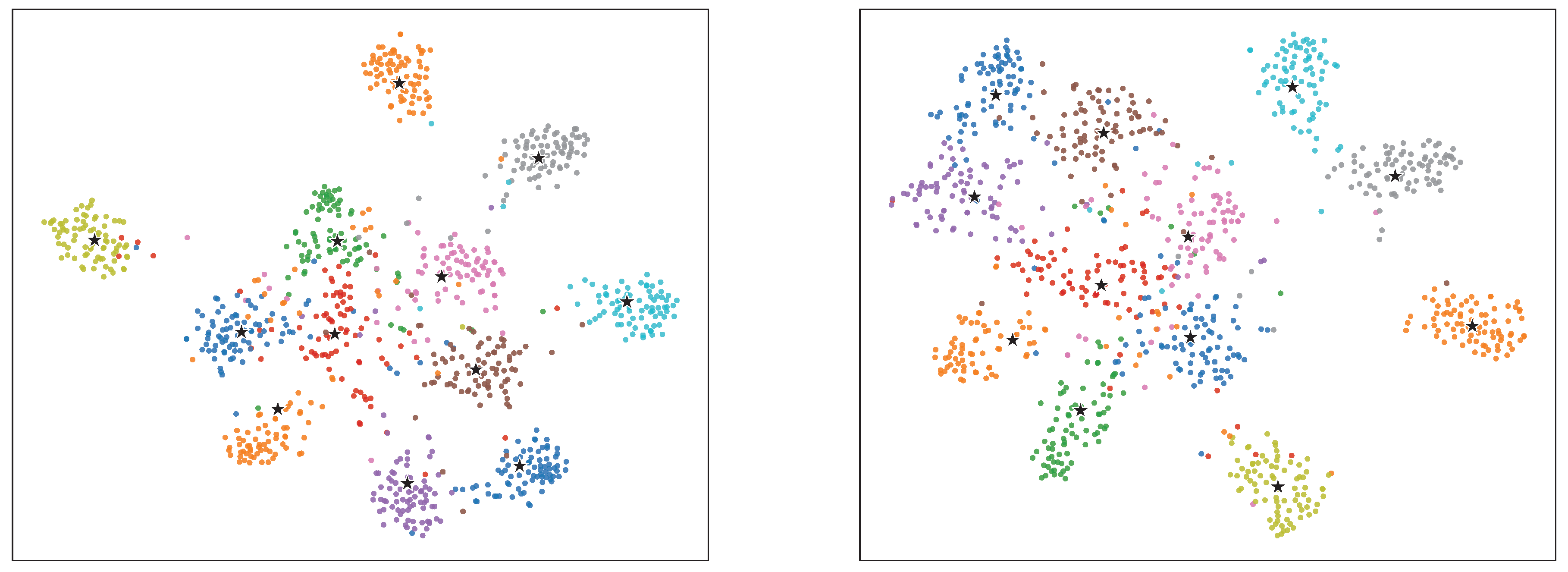 Preprints 175659 g006