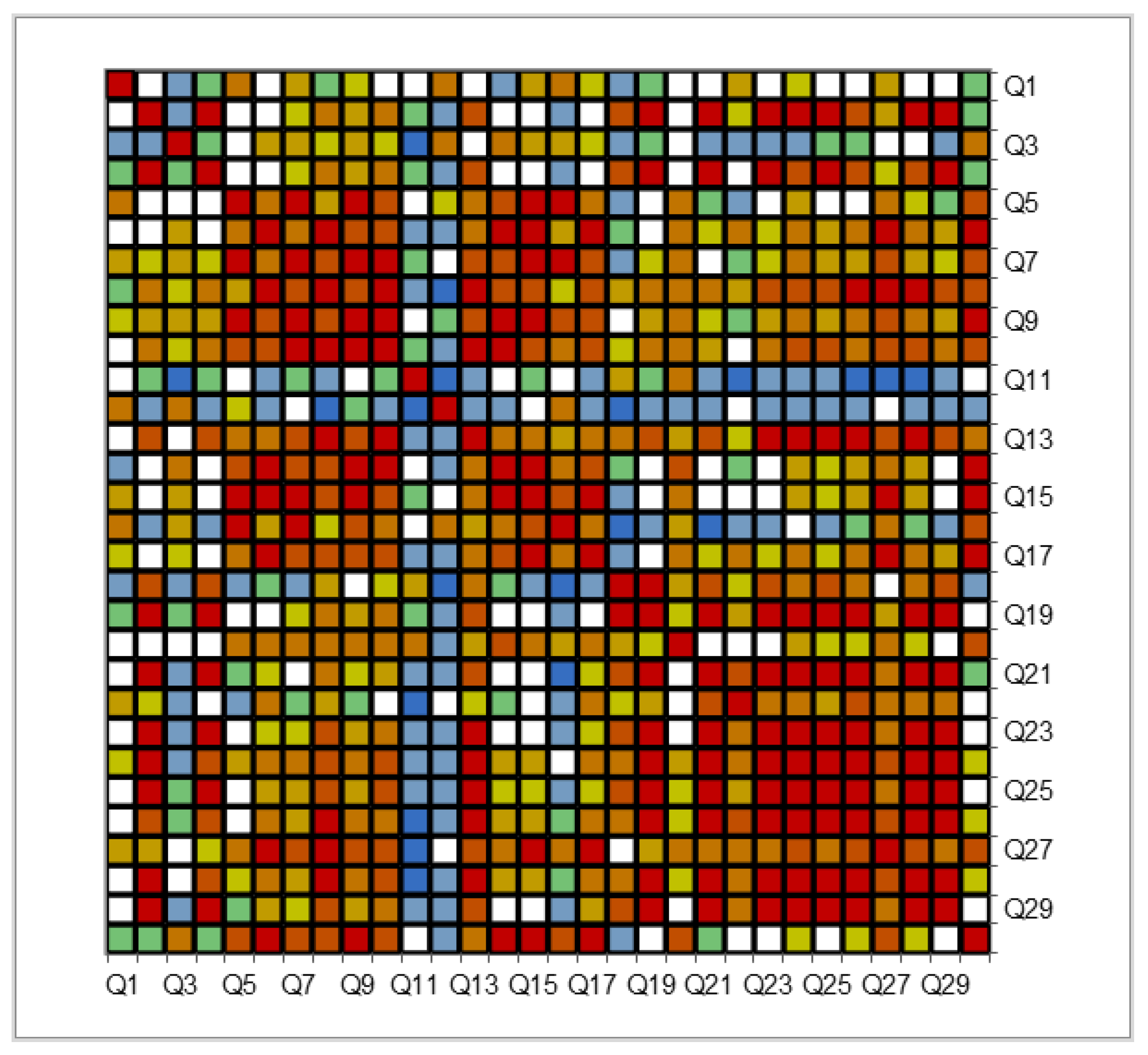 Preprints 141721 g001