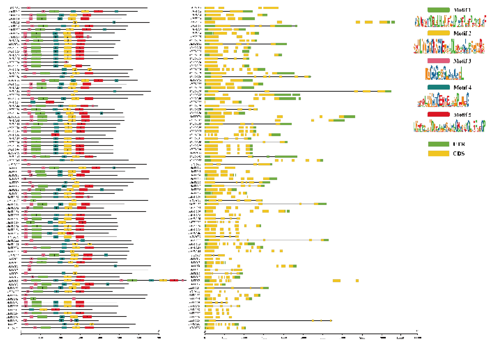 Preprints 189557 g003