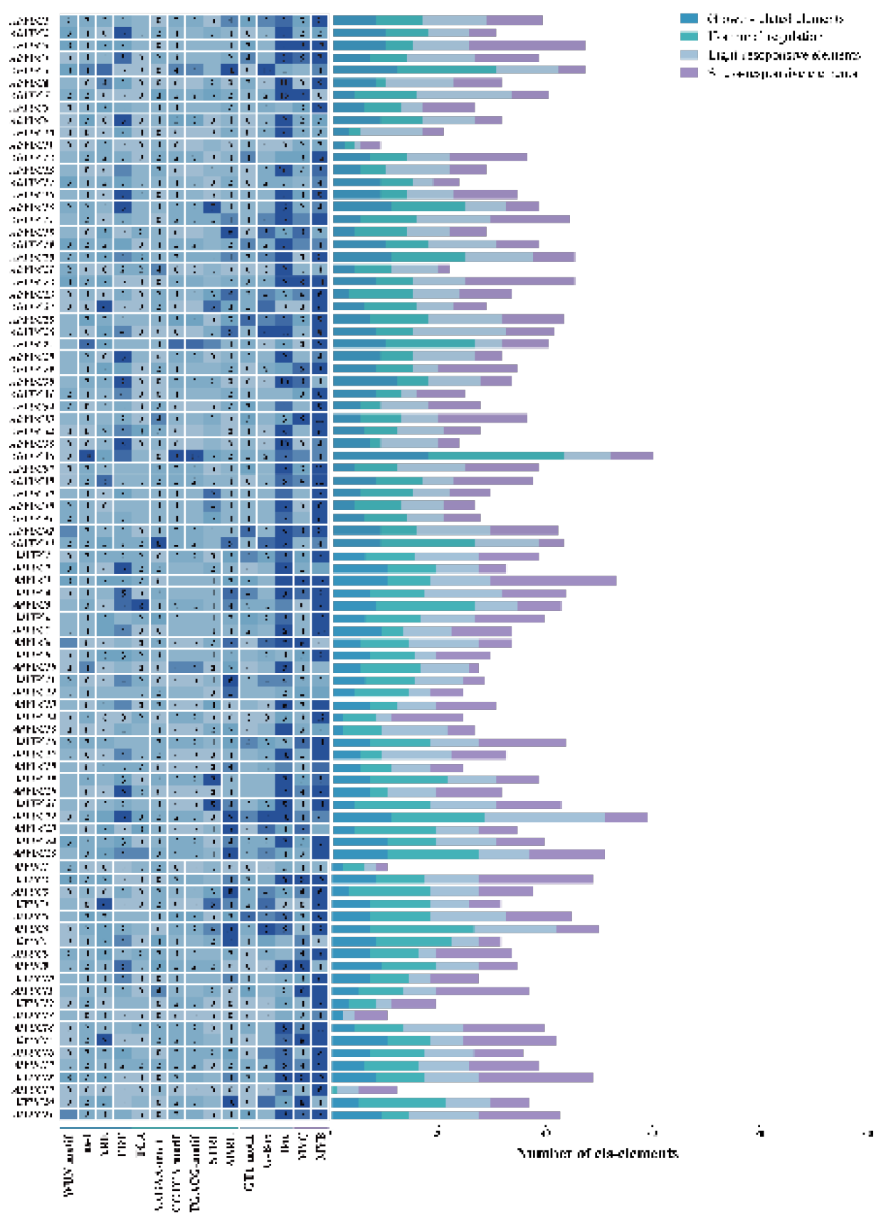Preprints 189557 g004