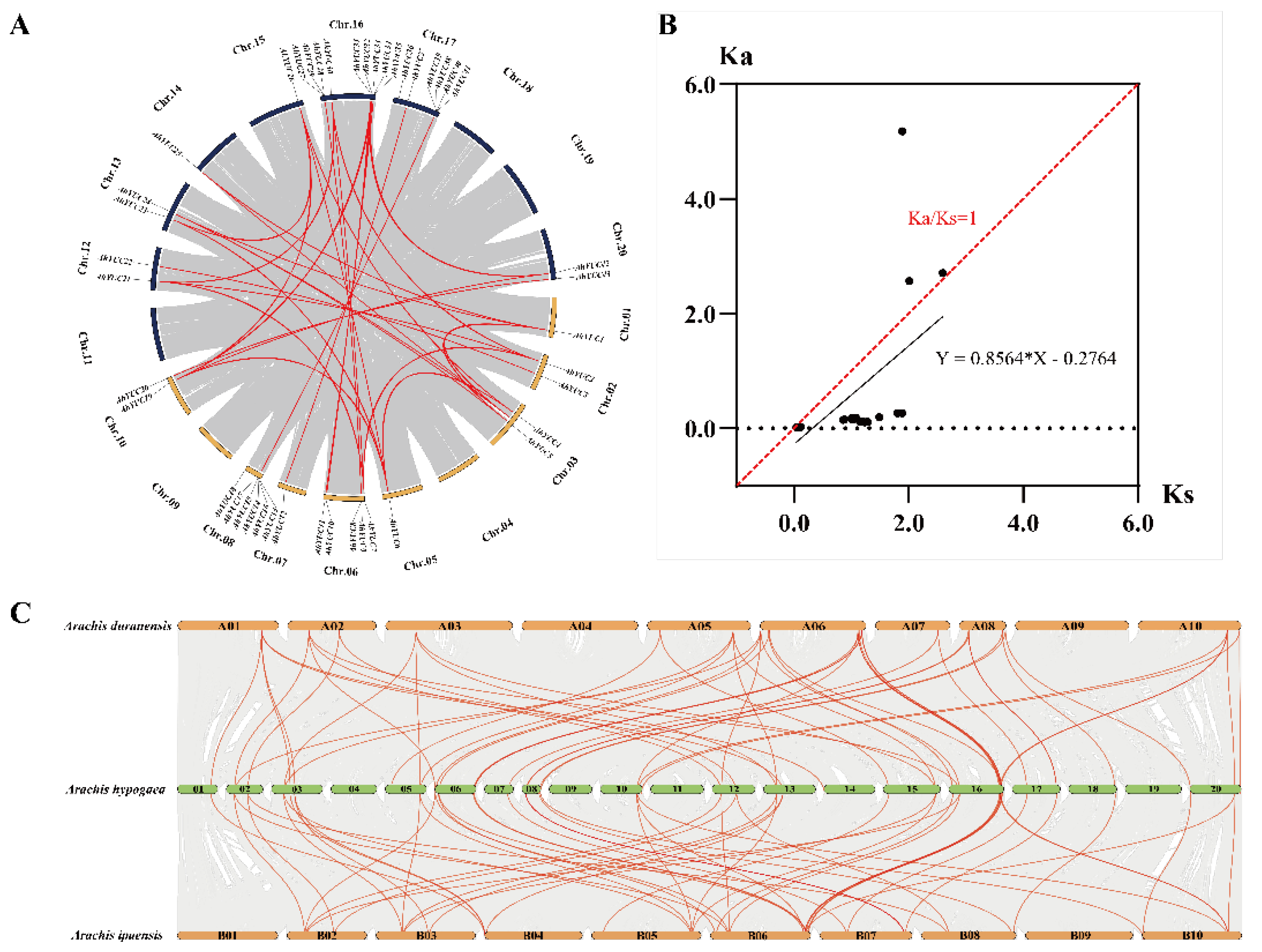 Preprints 189557 g005
