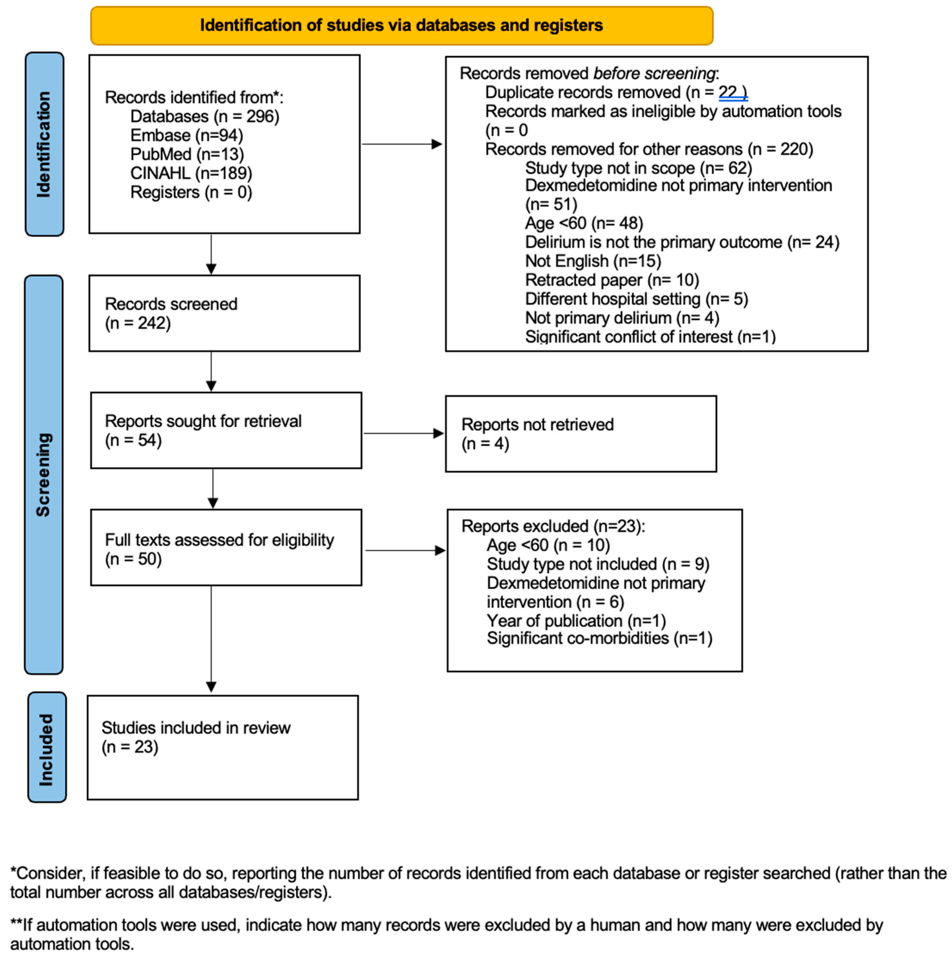 Preprints 201119 g001