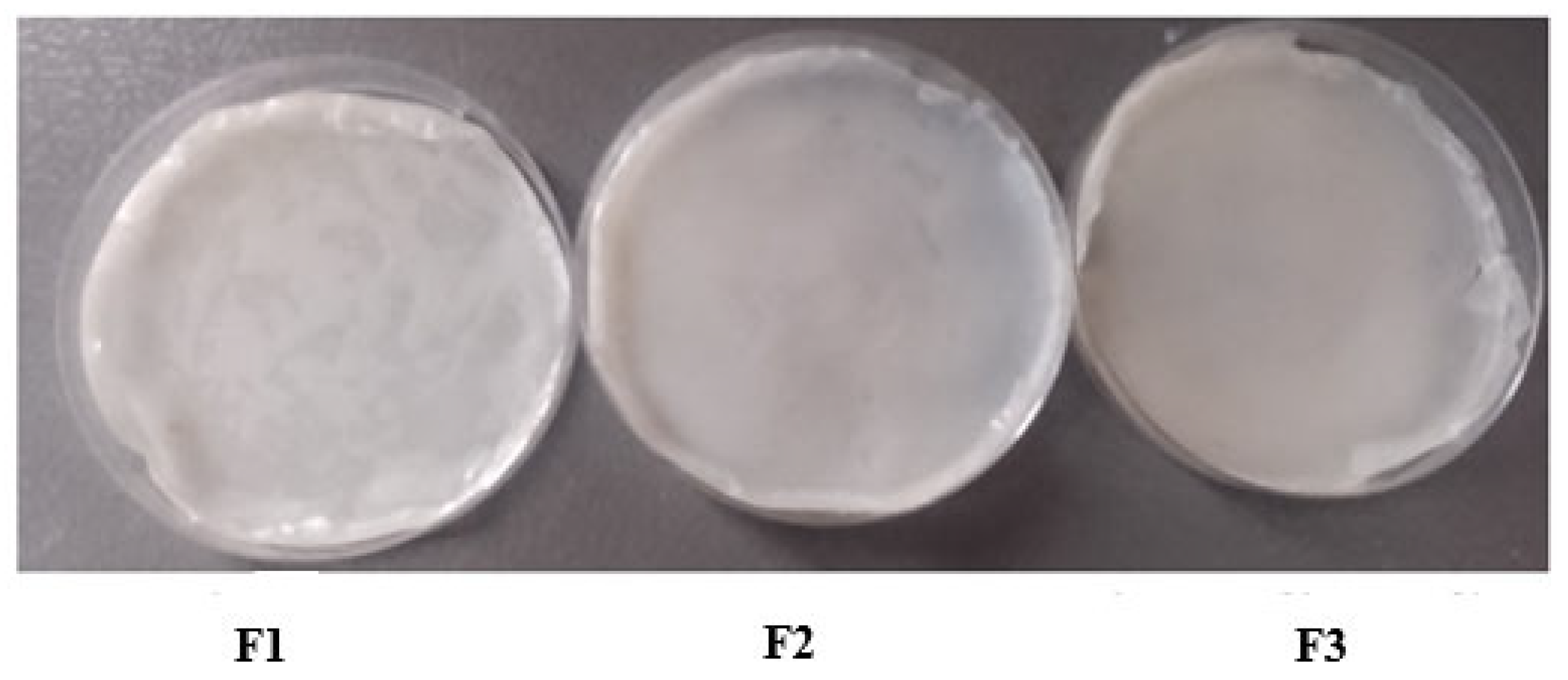 Preprints 214532 g002