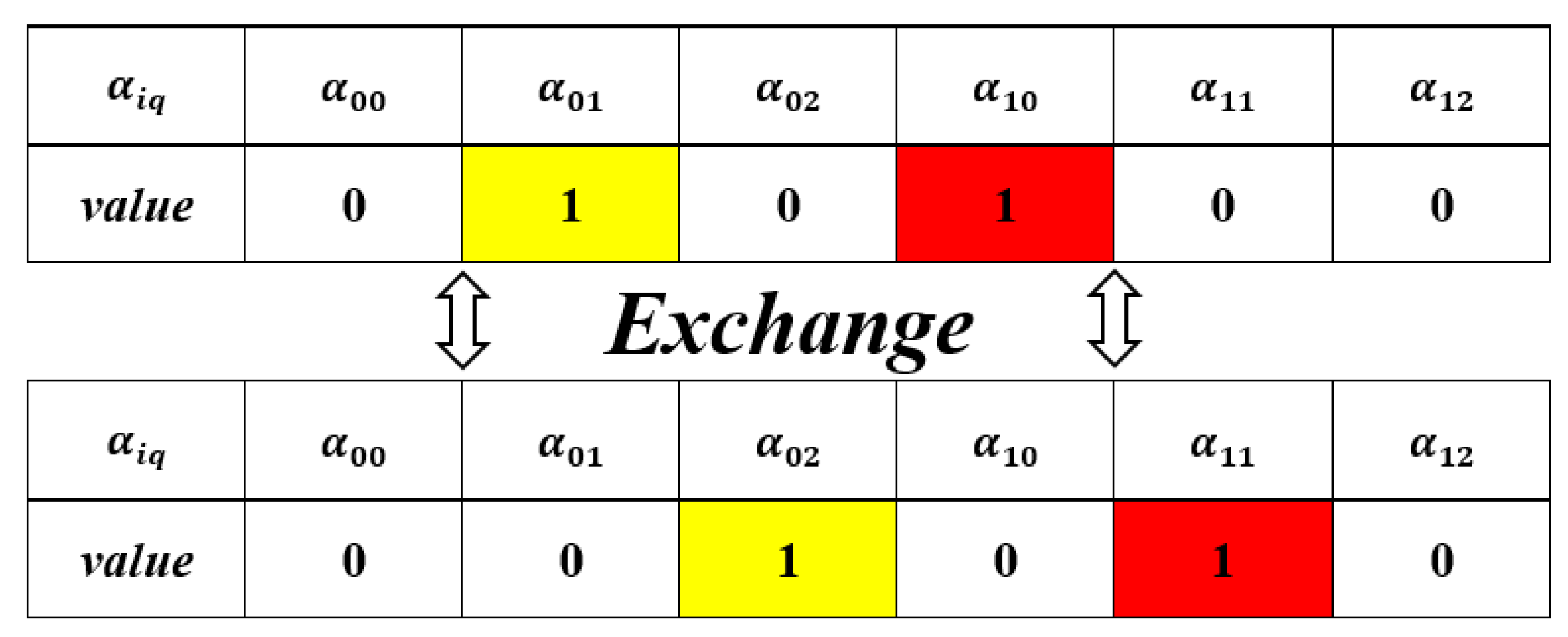 Preprints 179442 g004