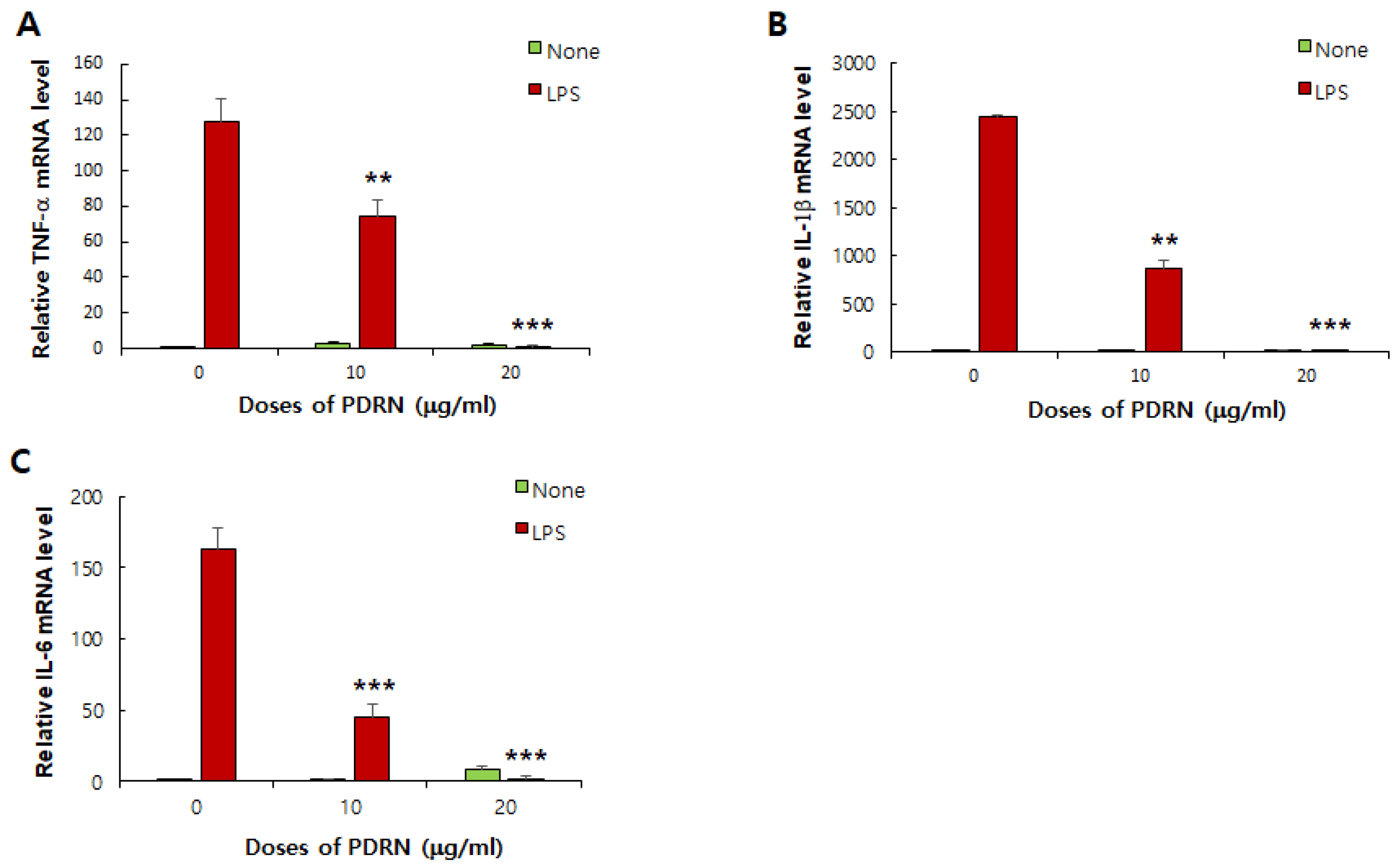 Preprints 192499 g009