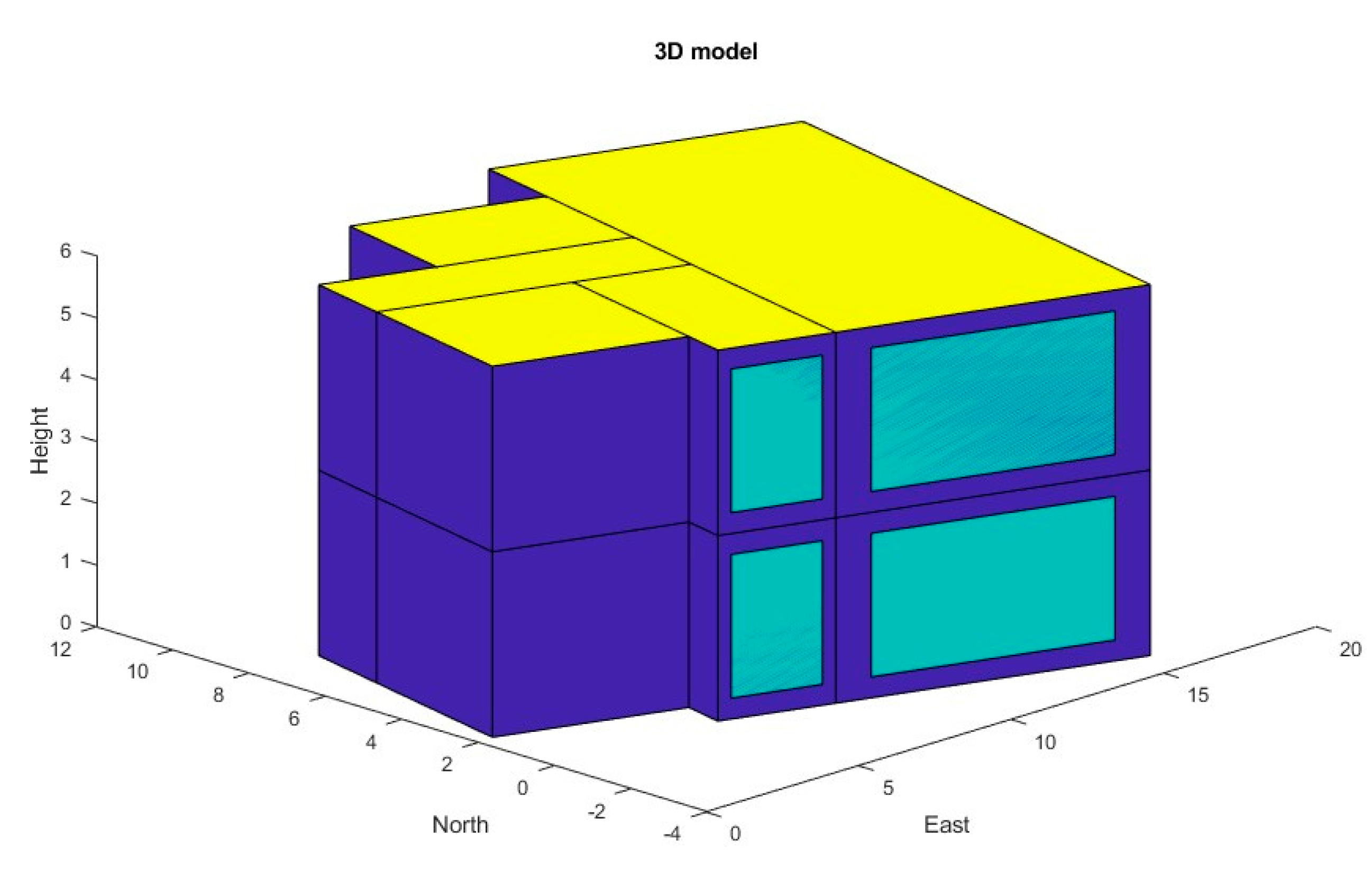 Preprints 188659 g002