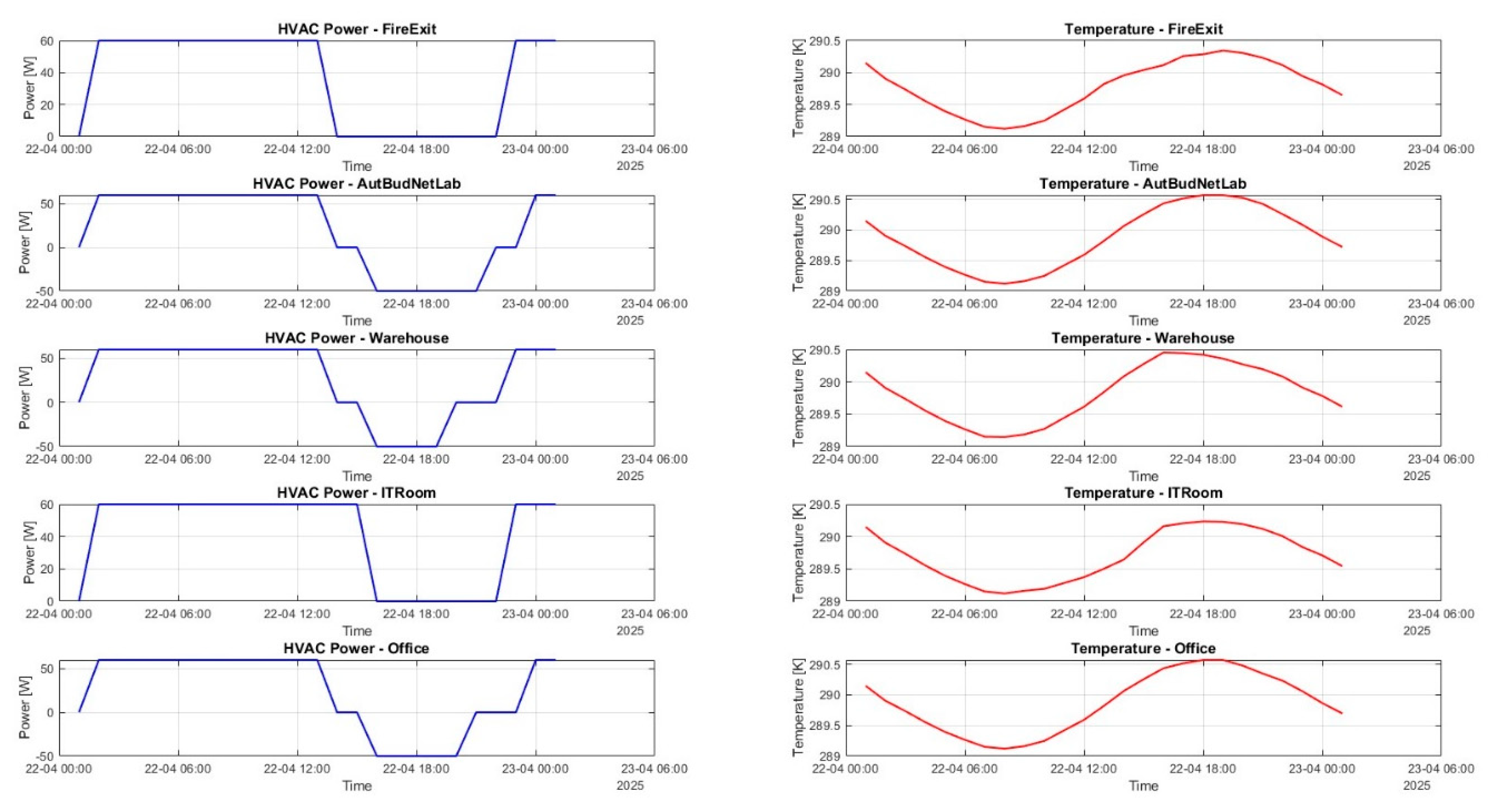 Preprints 188659 g007