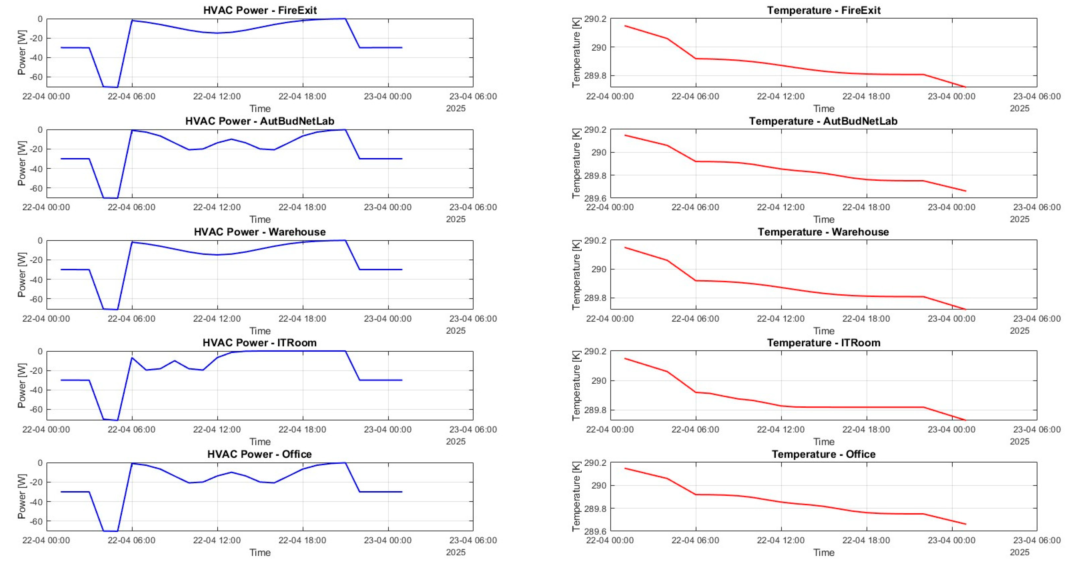 Preprints 188659 g010