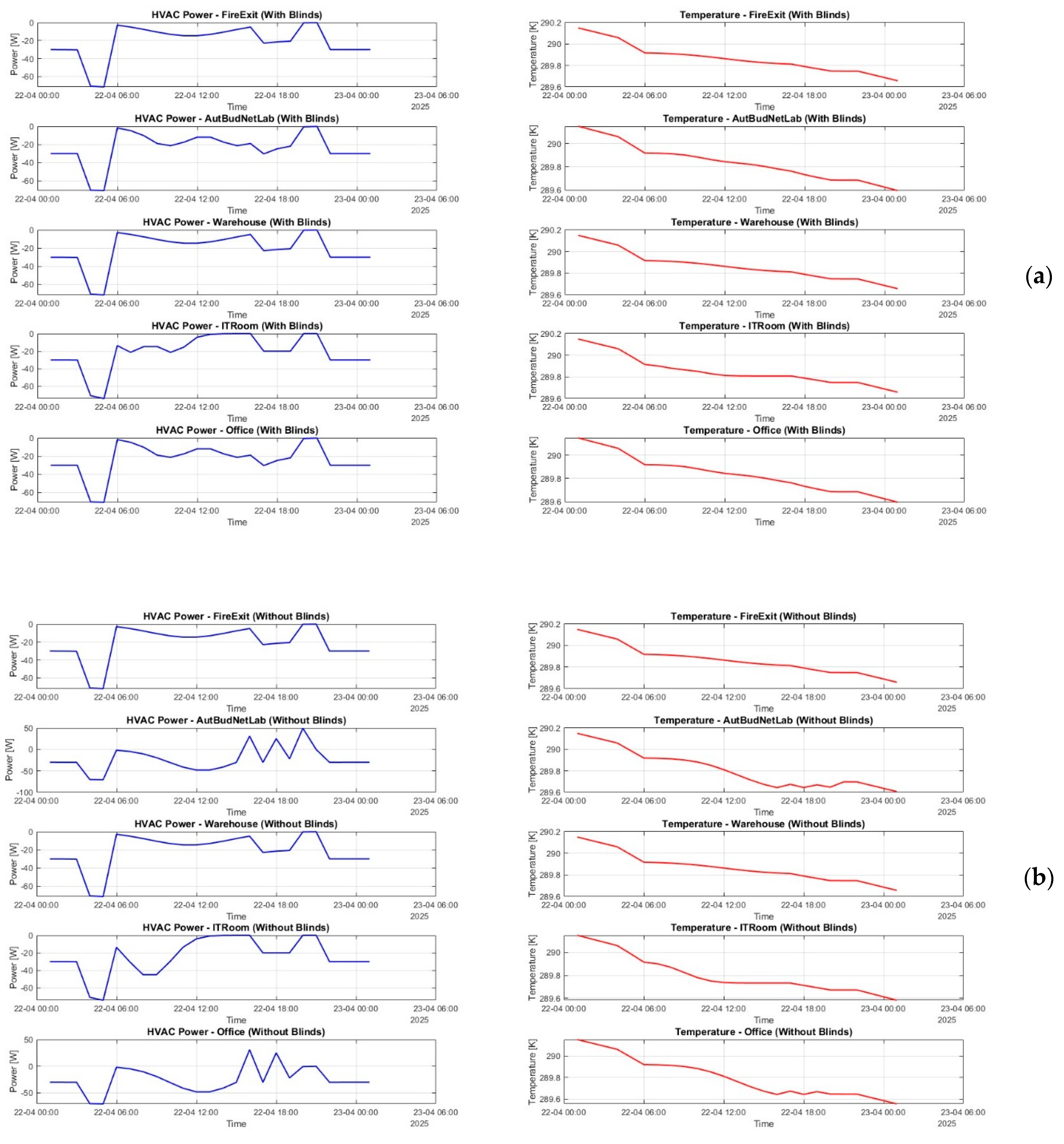 Preprints 188659 g013