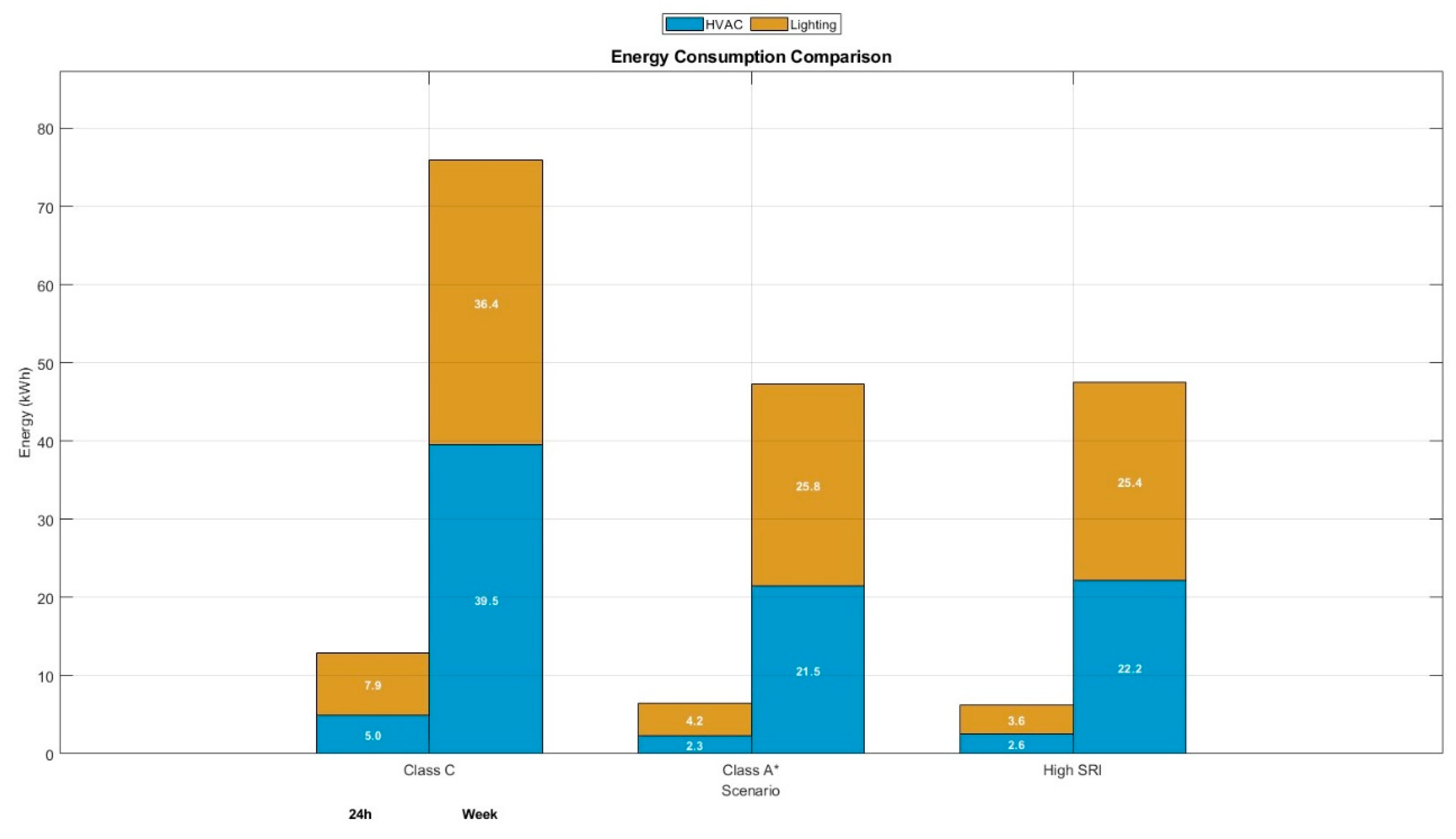 Preprints 188659 g016