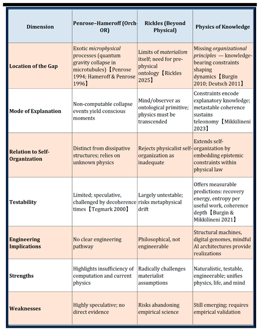 Preprints 182160 i001