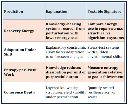 Preprints 182160 i002