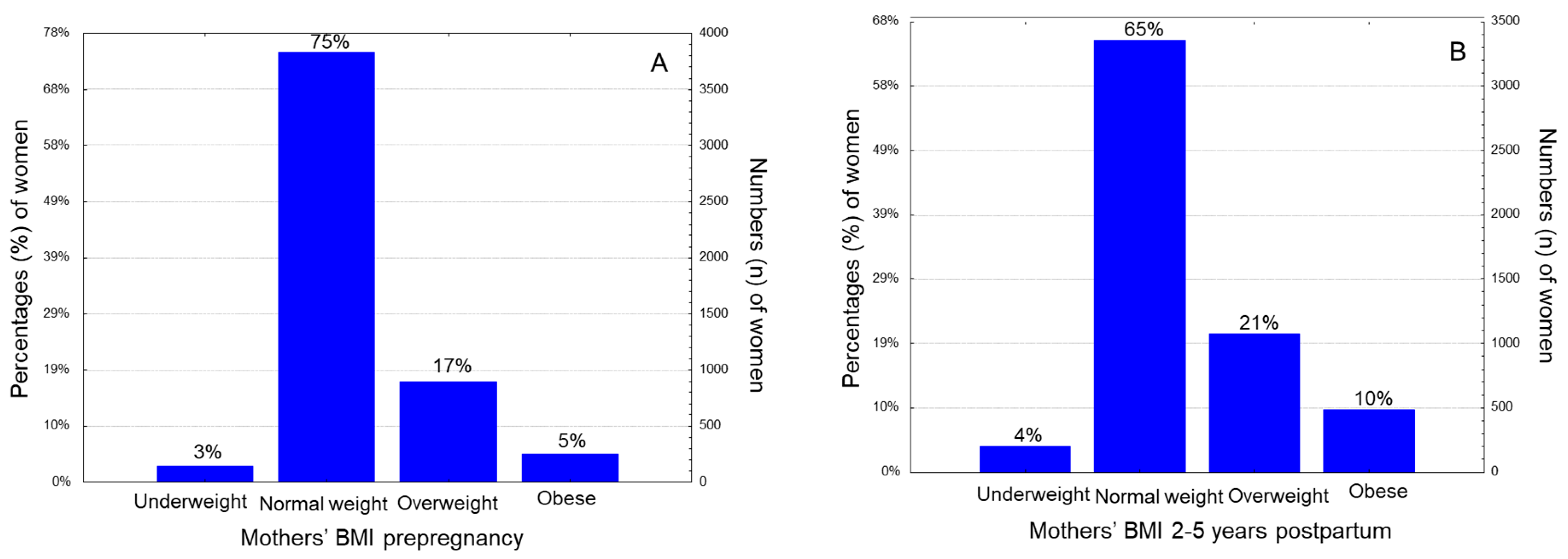 Preprints 76519 g001