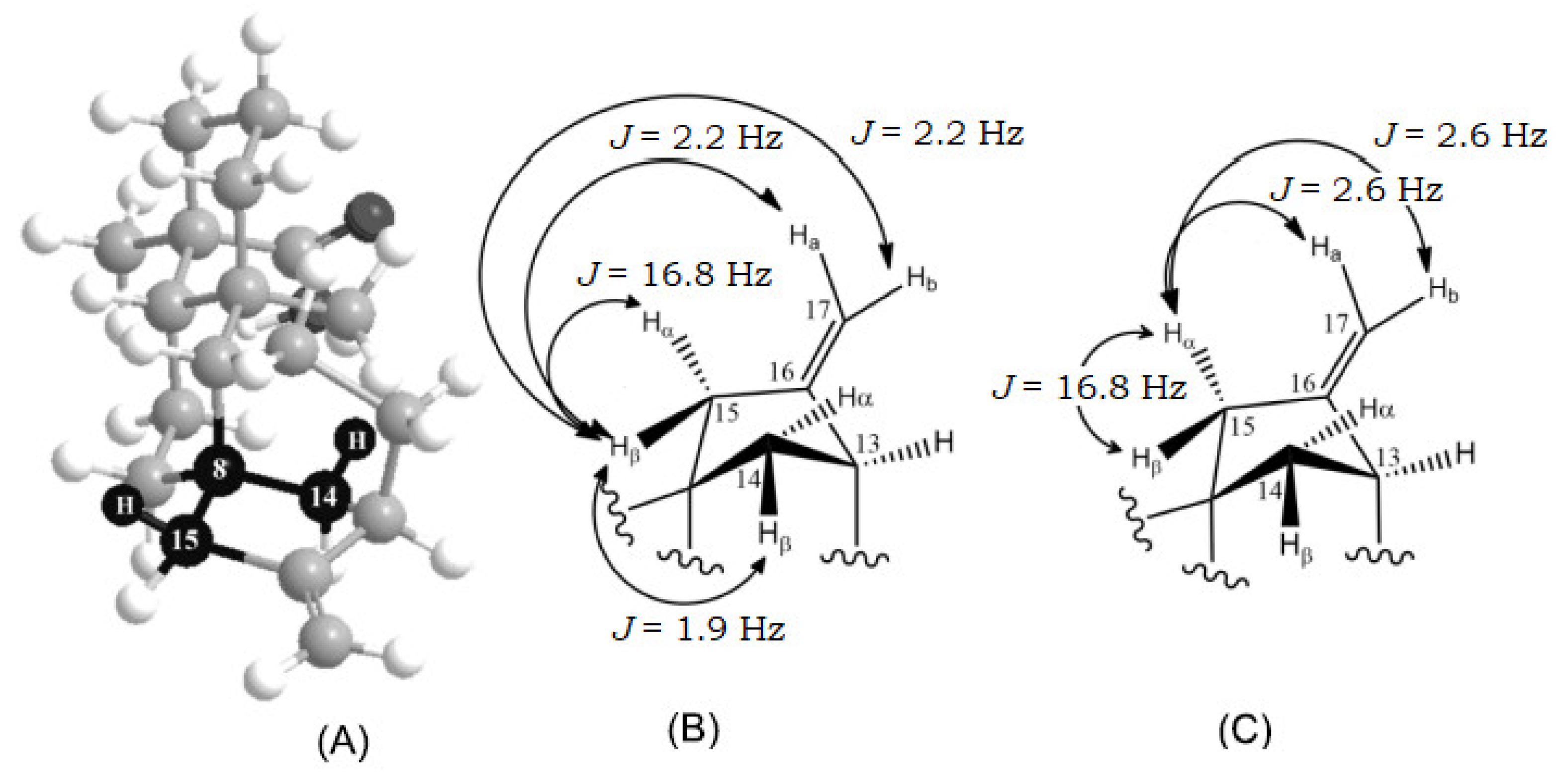 Preprints 147734 g004