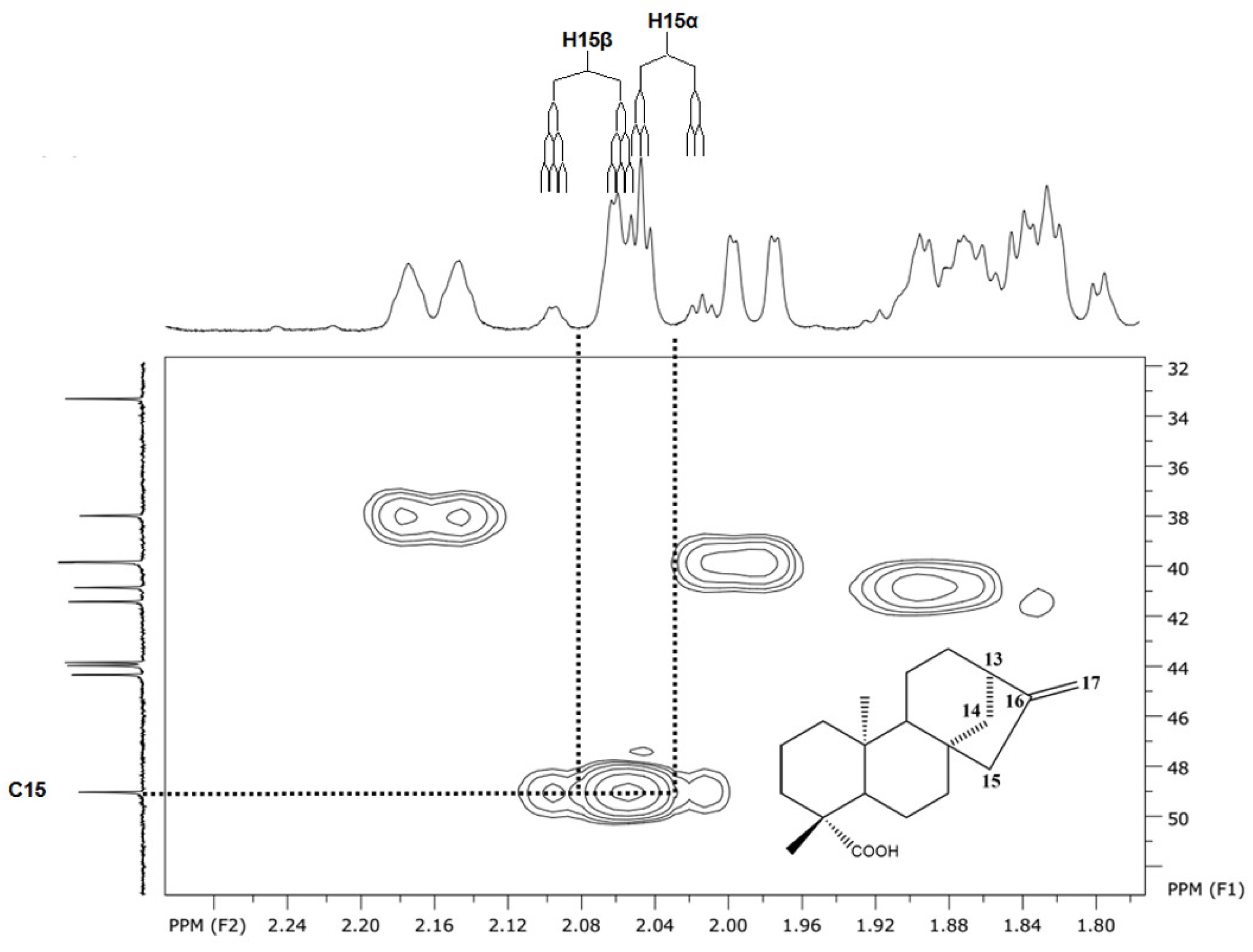 Preprints 147734 g005