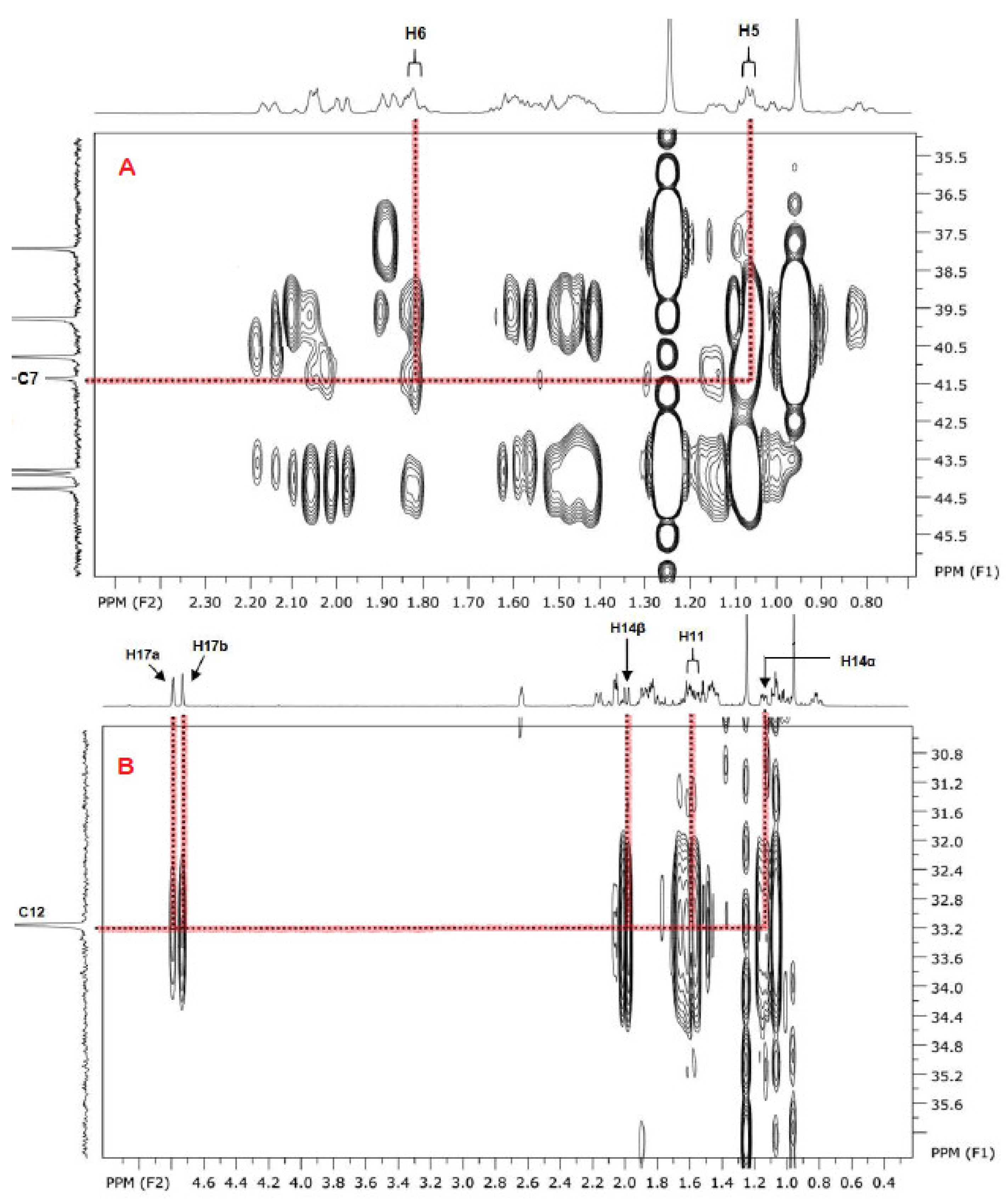 Preprints 147734 g010