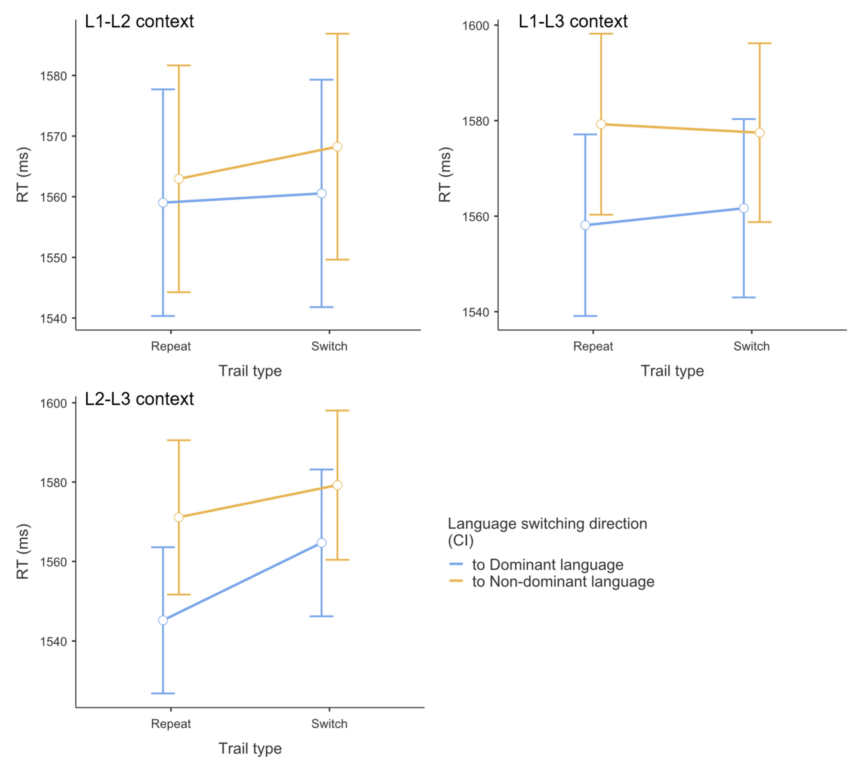 Preprints 173603 g002