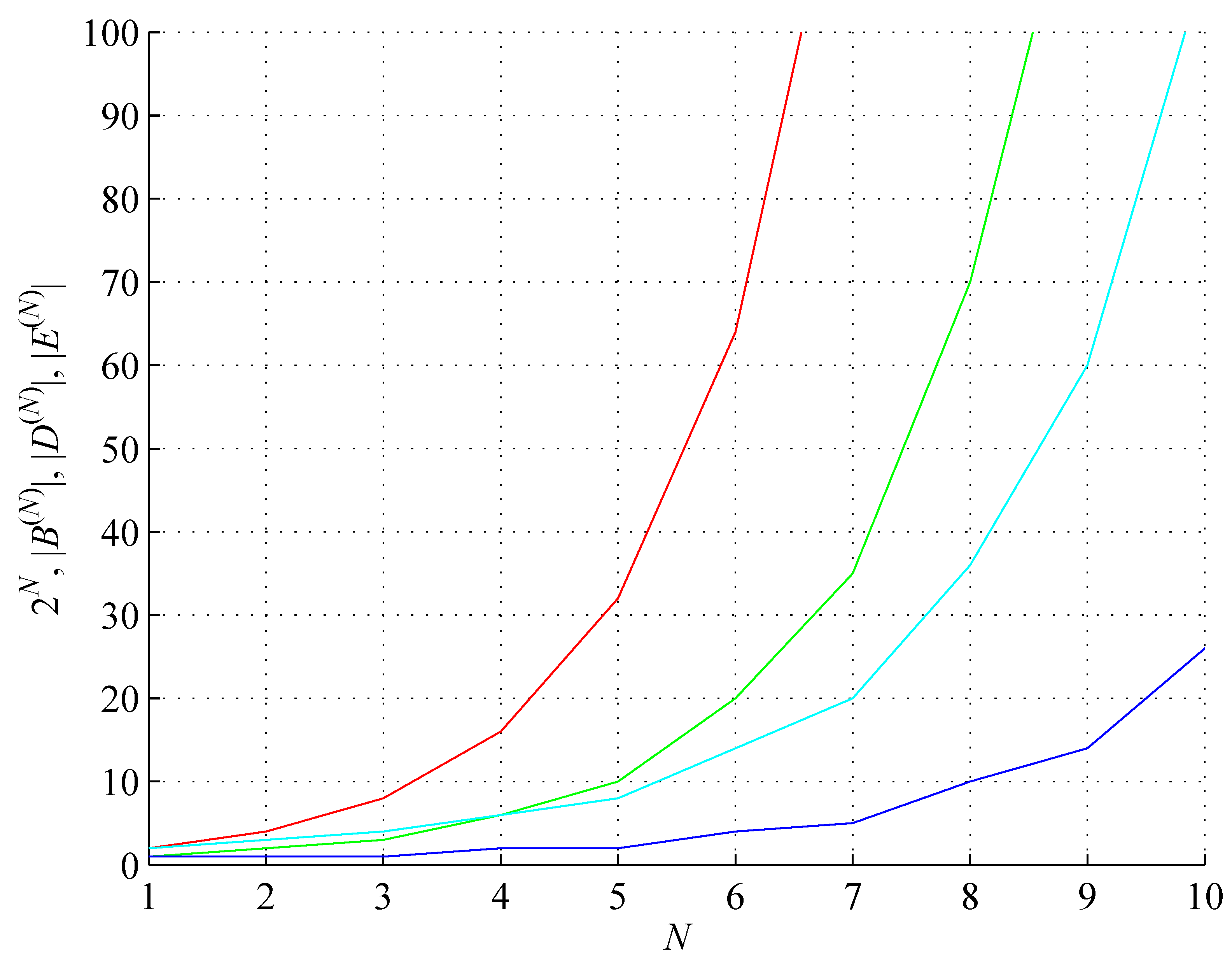 Preprints 96295 g001