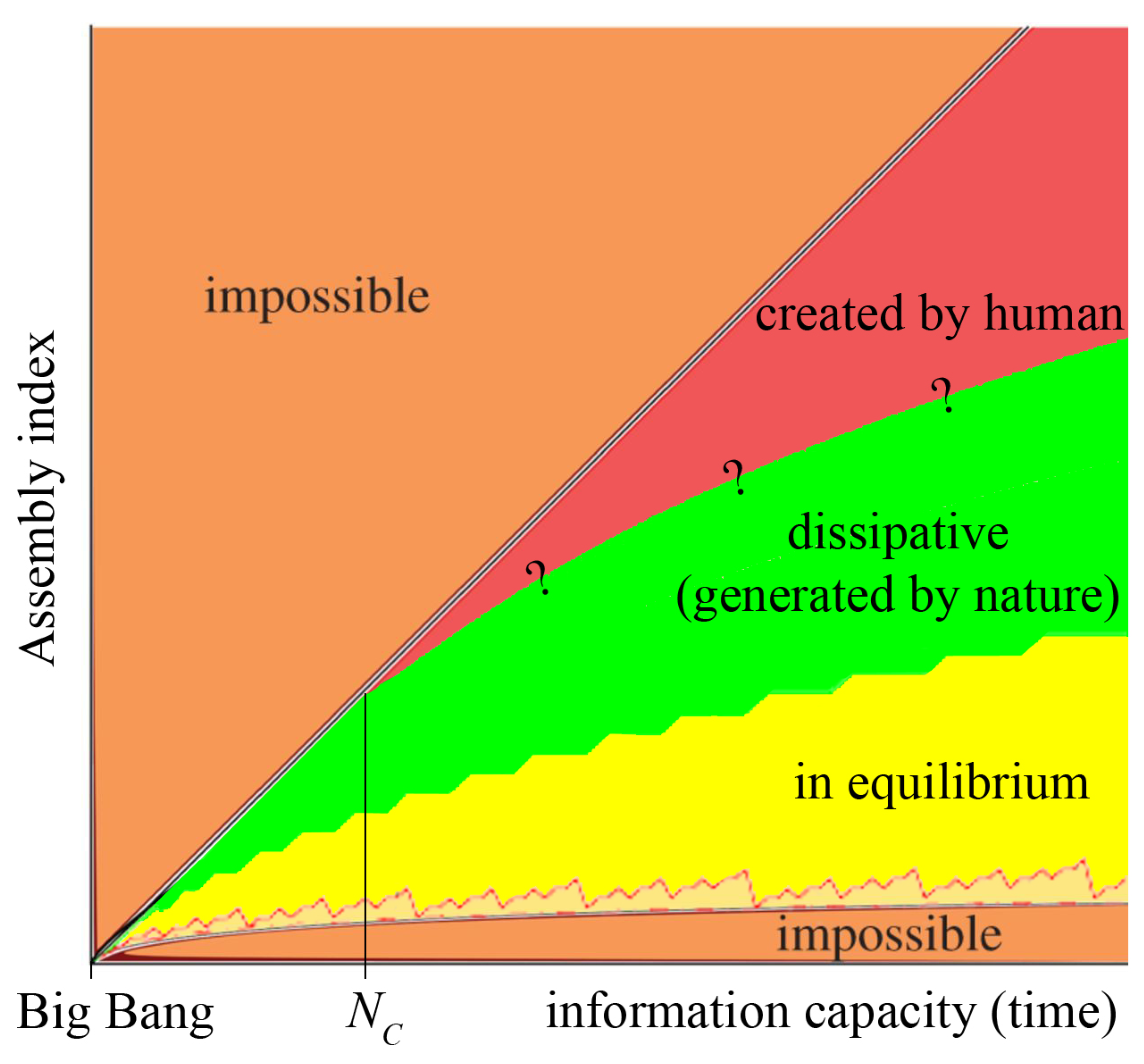 Preprints 96295 g004