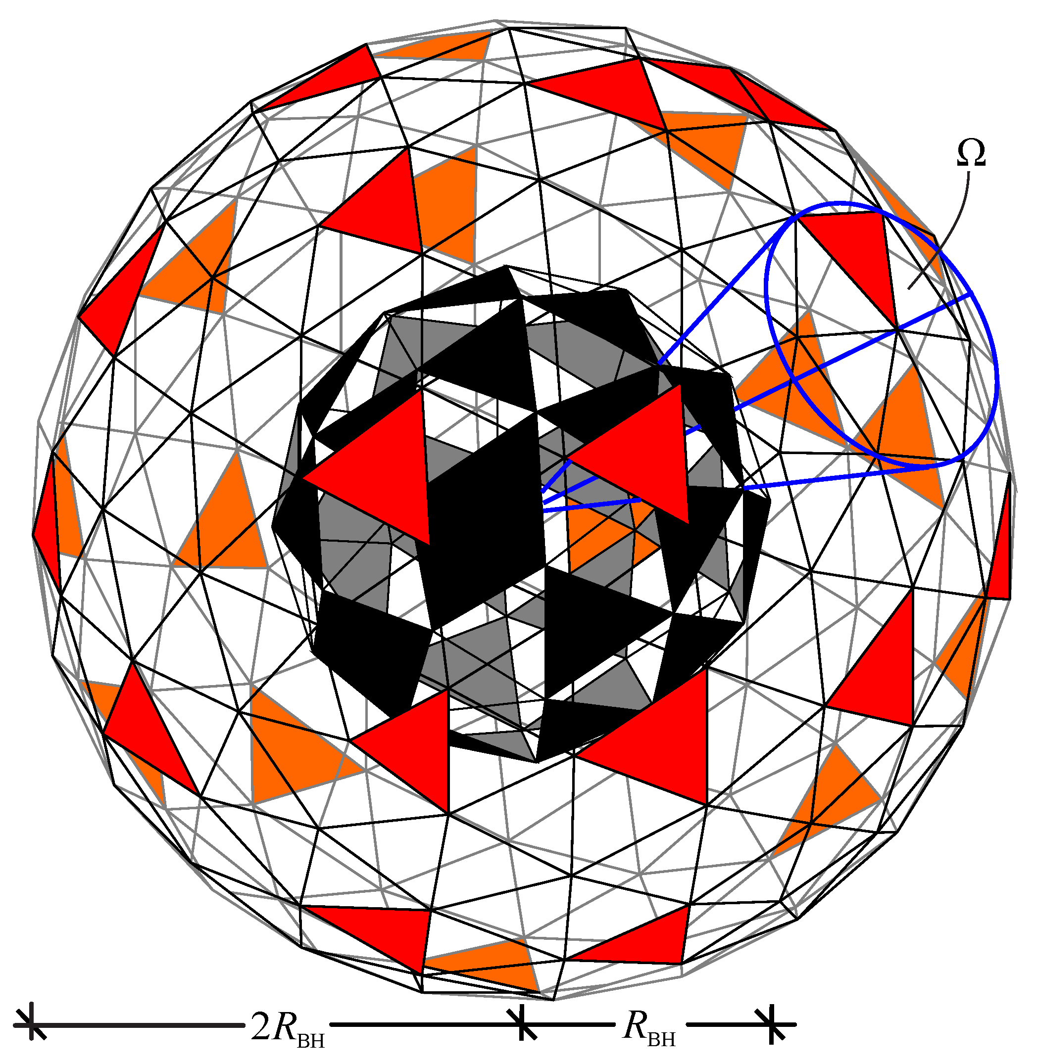 Preprints 96295 g005