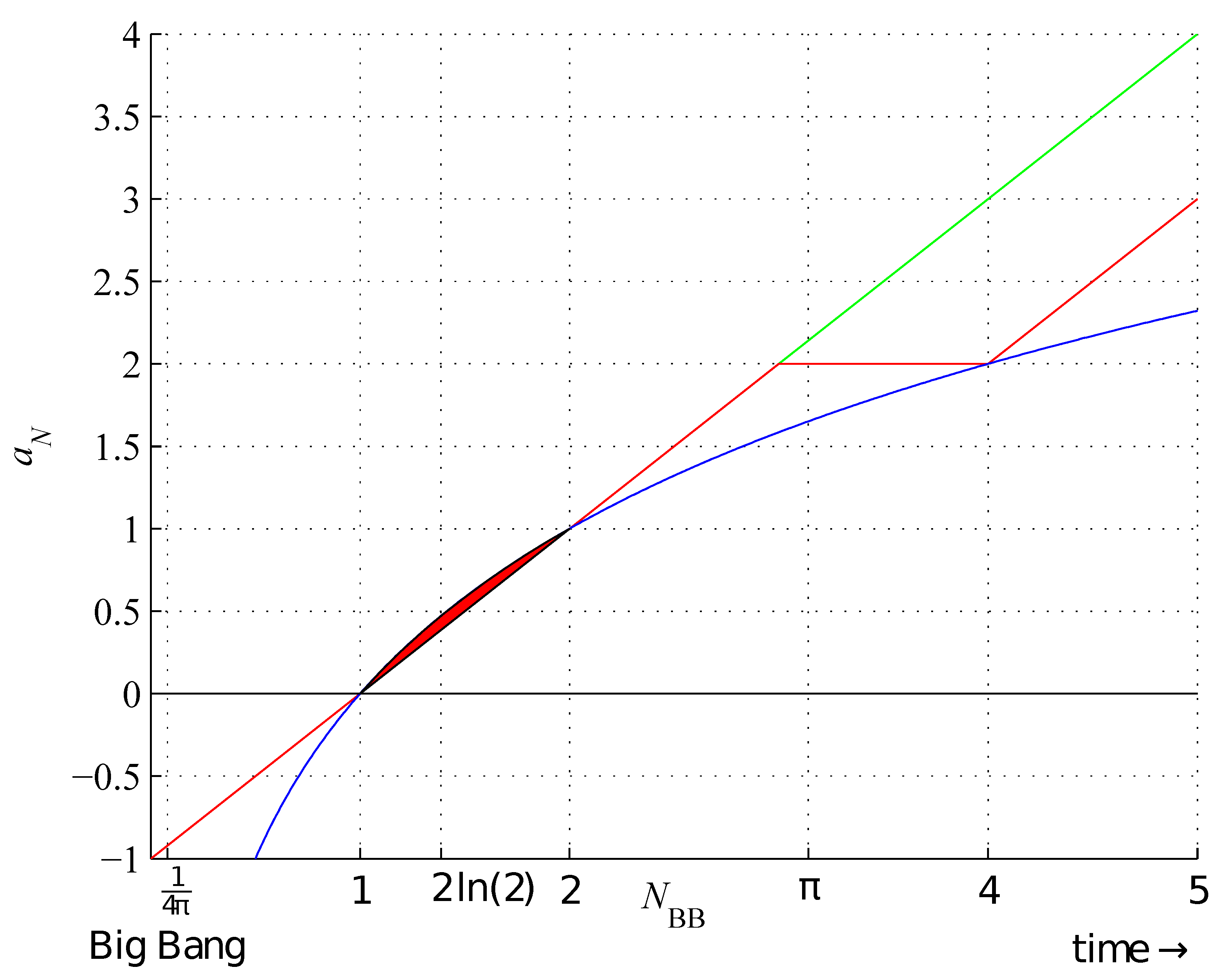 Preprints 96295 g008